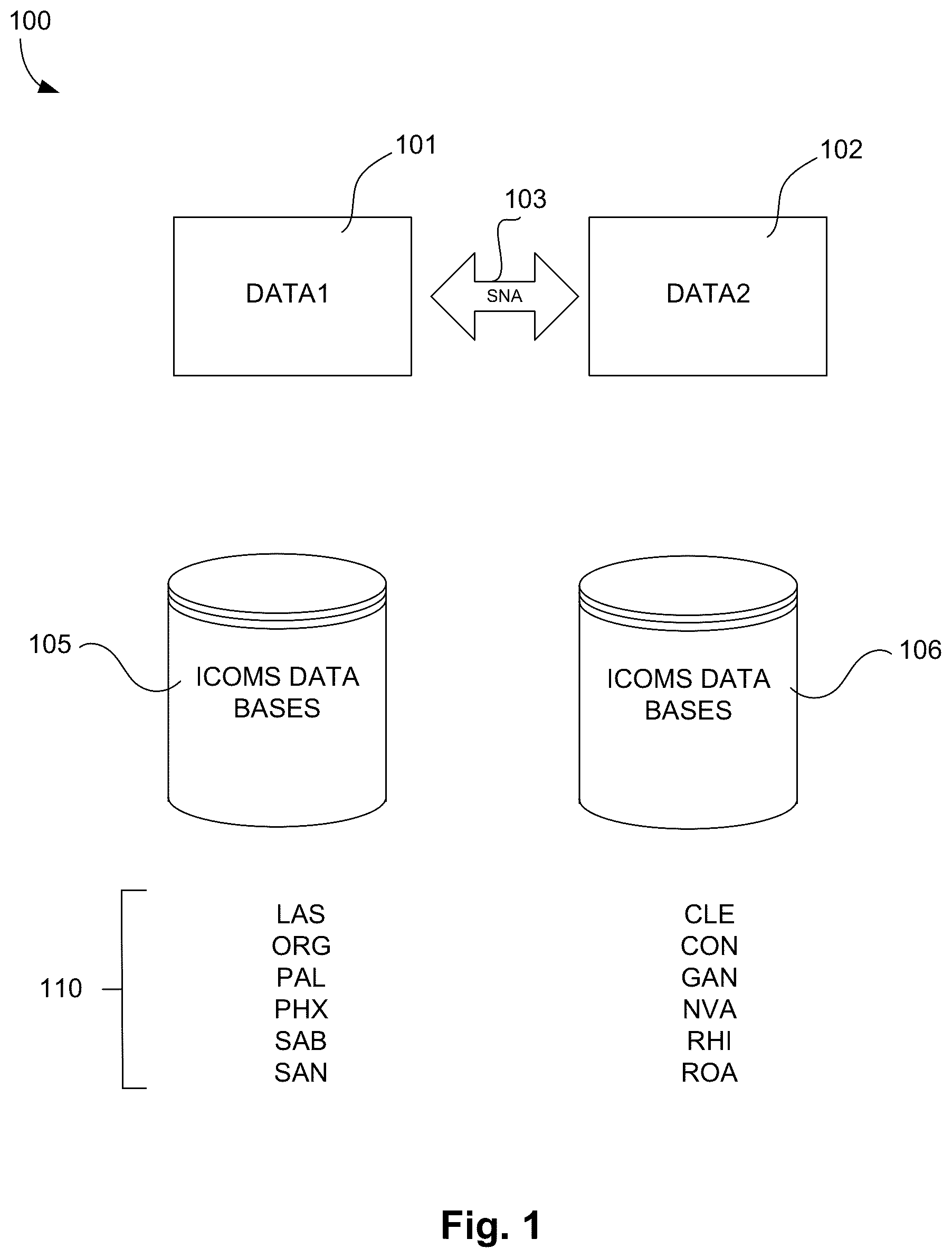 Patent US12112323 Figure 1 – Security system and method that allows users to securely setup and maintain system security for all business systems