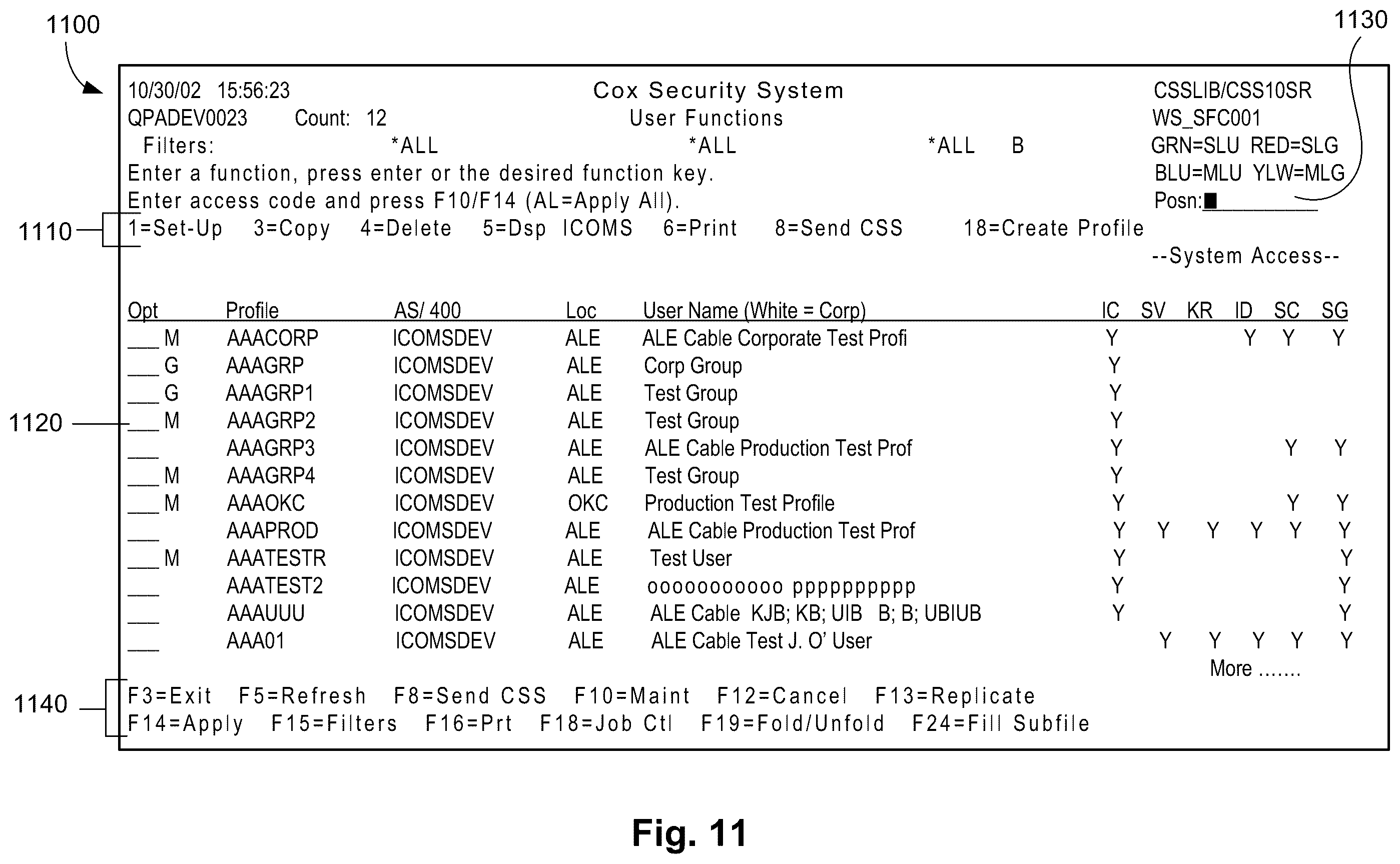 Patent US12112323 Figure 11 – Security system and method that allows users to securely setup and maintain system security for all business systems