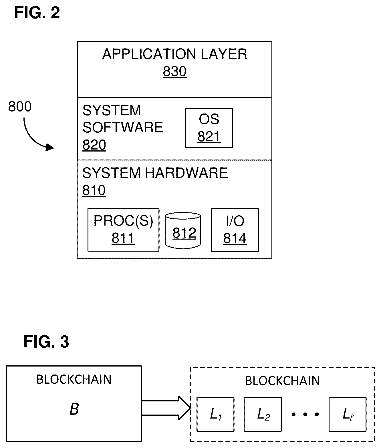 Patent US12112324 Figure 2 – Verifiably unique transfer of exclusive control of data units