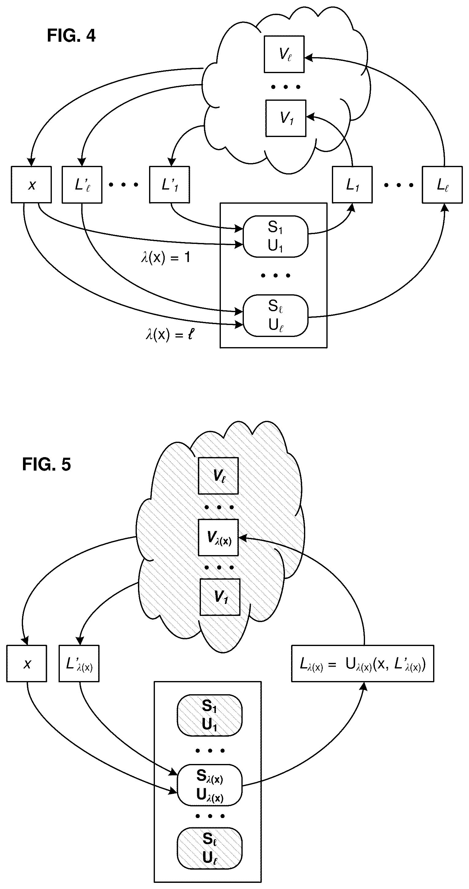 Patent US12112324 Figure 3 – Verifiably unique transfer of exclusive control of data units