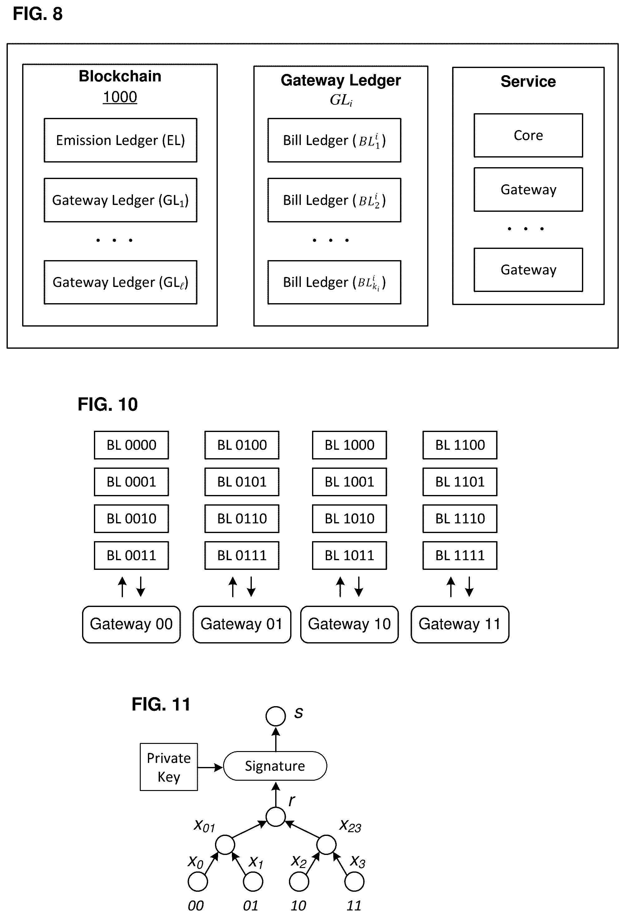Patent US12112324 Figure 5 – Verifiably unique transfer of exclusive control of data units
