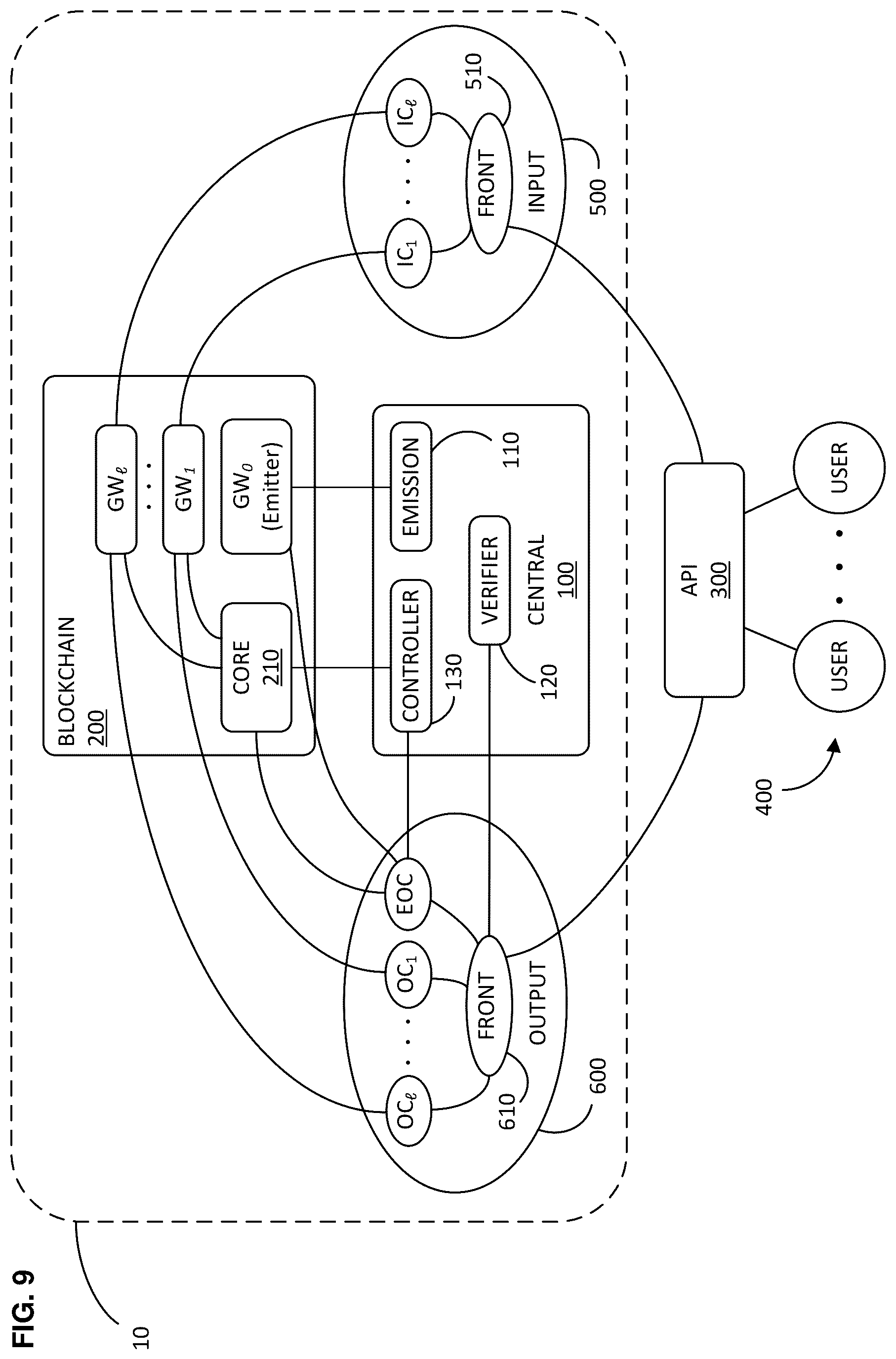 Patent US12112324 Figure 6 – Verifiably unique transfer of exclusive control of data units