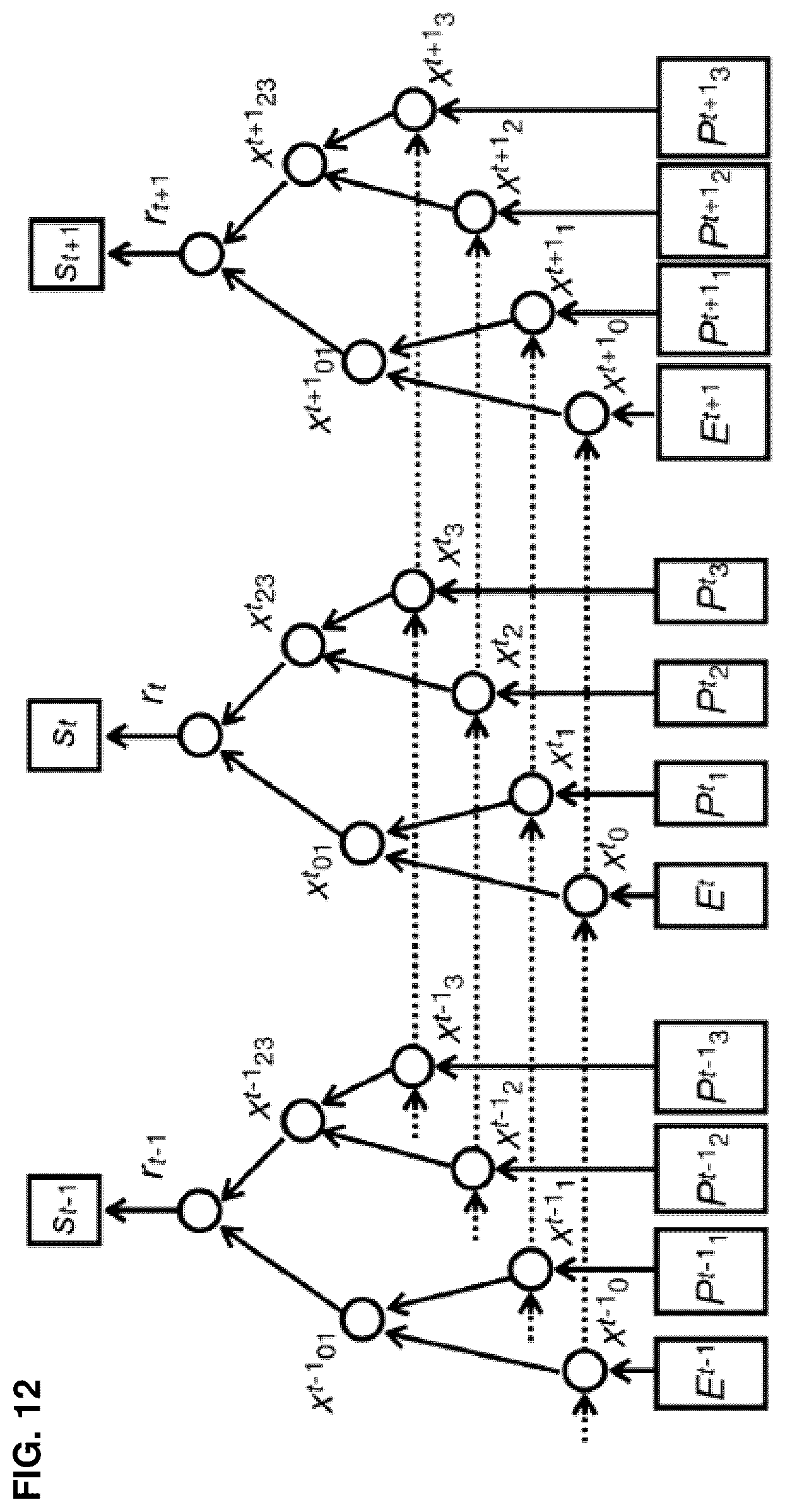 Patent US12112324 Figure 7 – Verifiably unique transfer of exclusive control of data units