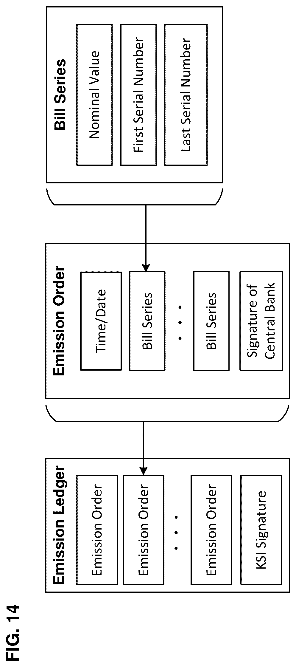 Patent US12112324 Figure 9 – Verifiably unique transfer of exclusive control of data units