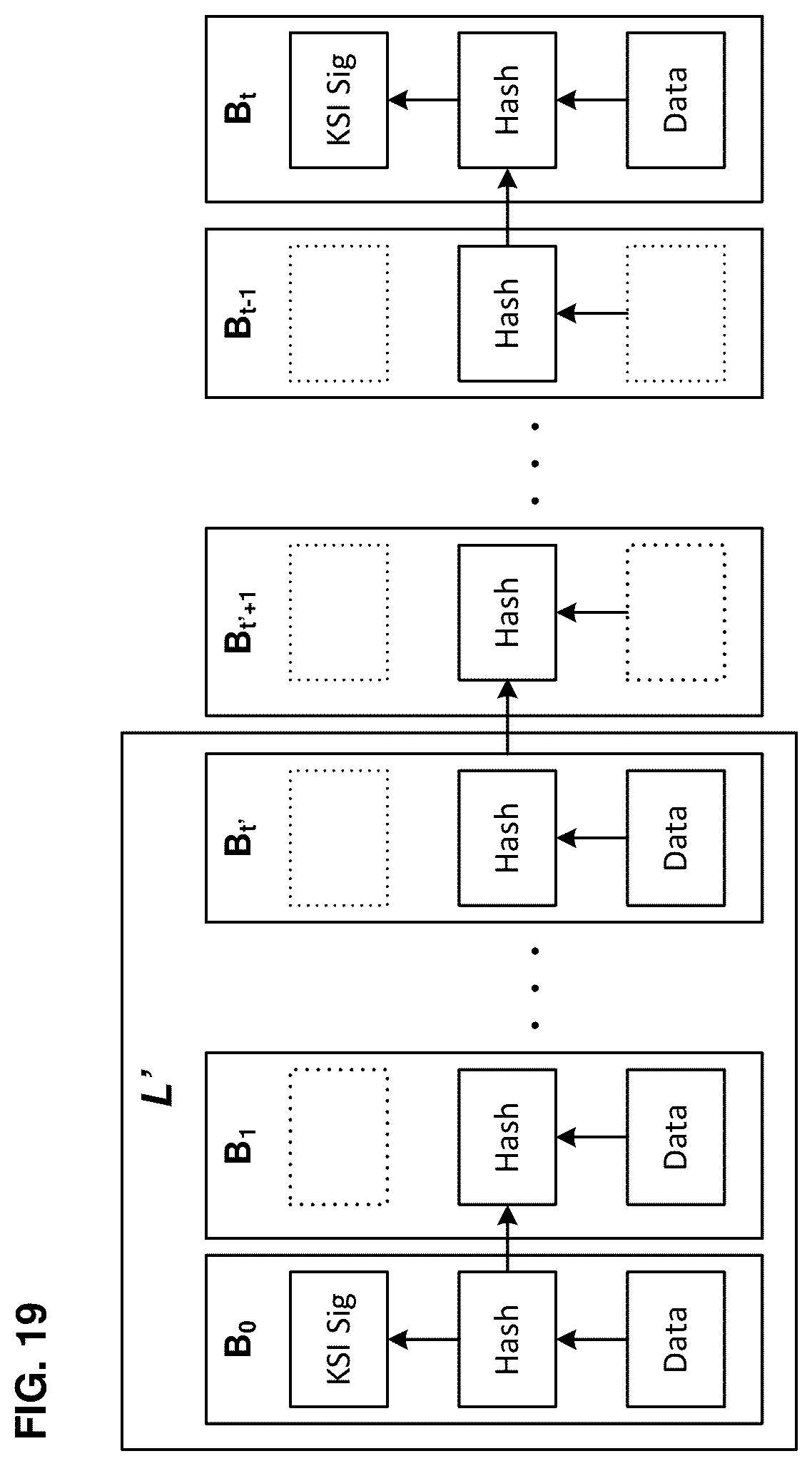 Patent US12112324 Figure 12 – Verifiably unique transfer of exclusive control of data units