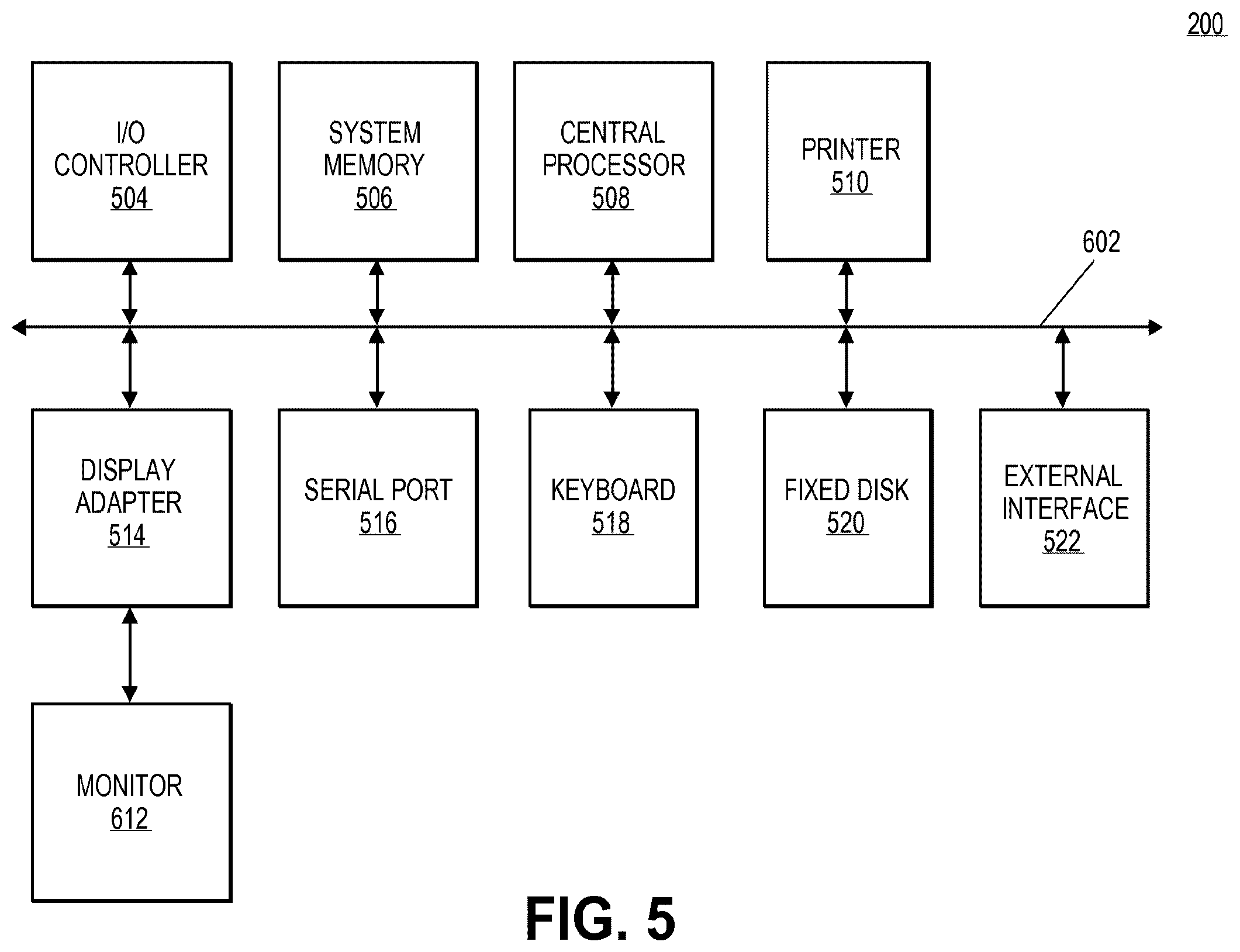 Patent US12112325 Figure 6 – Online authentication in access transactions