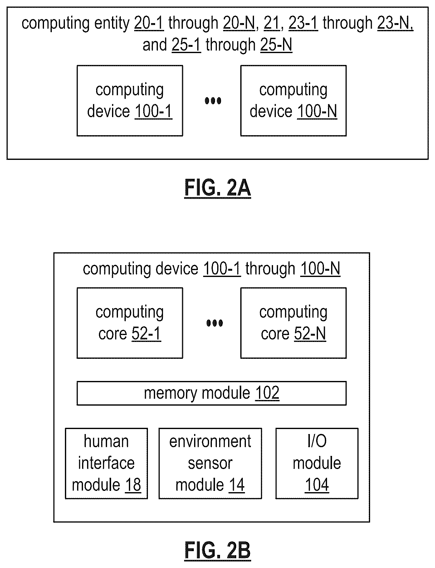 Patent US12112327 Figure 2 – Controlling a secure token for a contingent asset