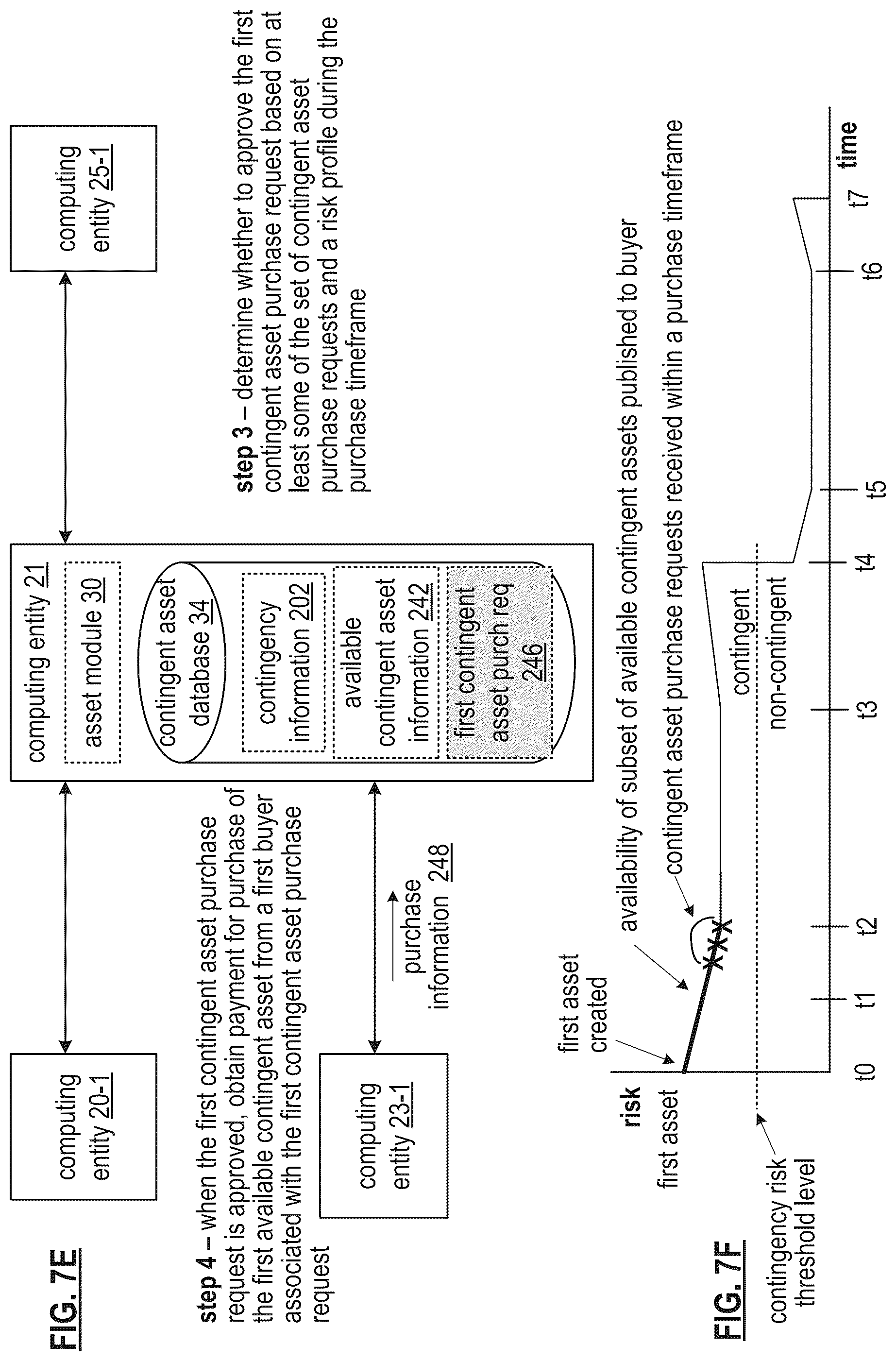 Patent US12112327 Figure 14 – Controlling a secure token for a contingent asset