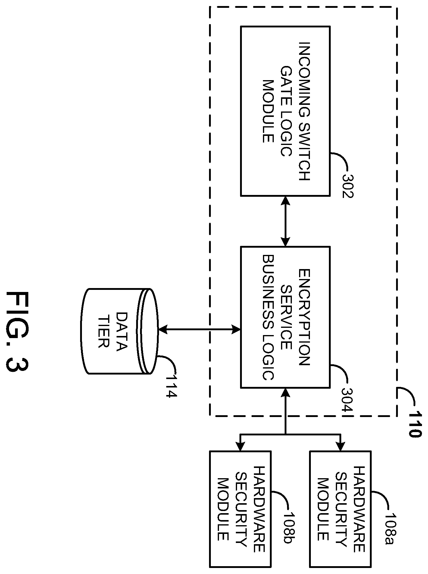 Patent US12112332 Figure 3 – Systems and methods for cost altering payment services