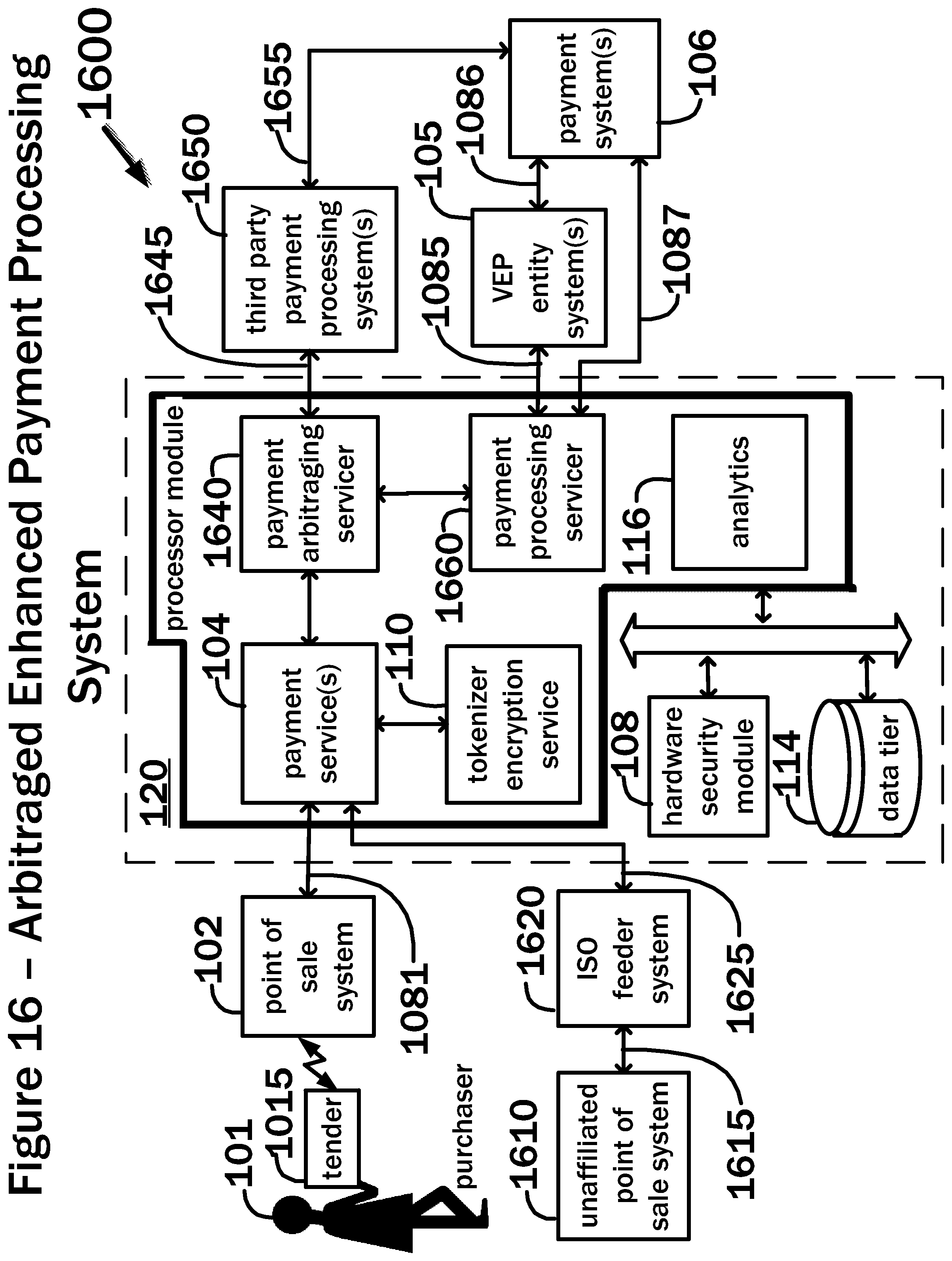 Patent US12112332 Figure 16 – Systems and methods for cost altering payment services