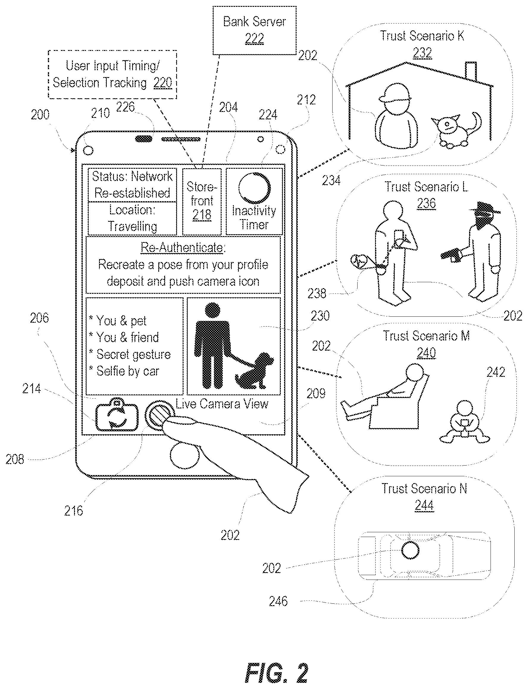 Patent US12112333 Figure 2 – Contextually escalated authentication by system directed customization of user supplied image