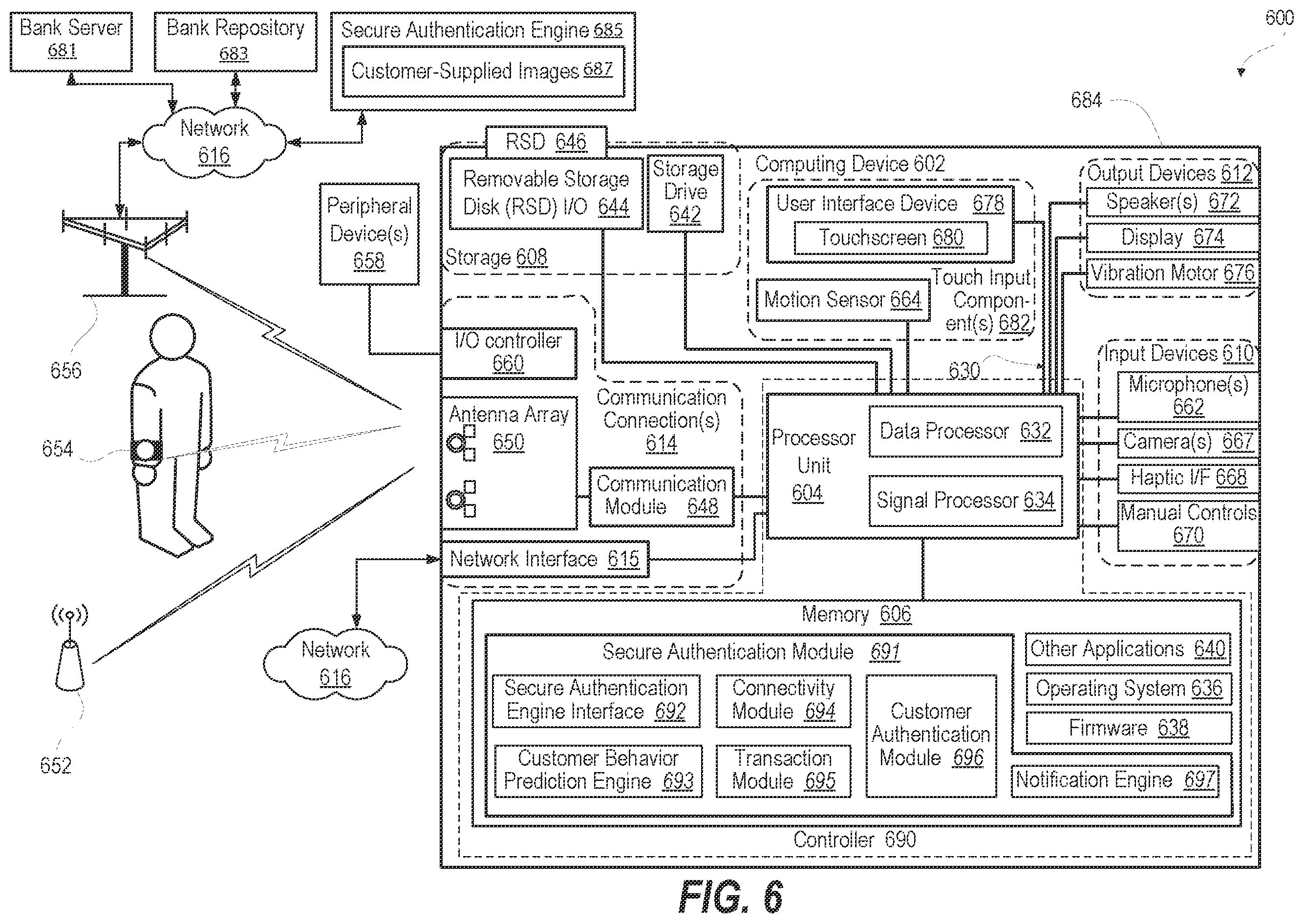 Patent US12112333 Figure 8 – Contextually escalated authentication by system directed customization of user supplied image