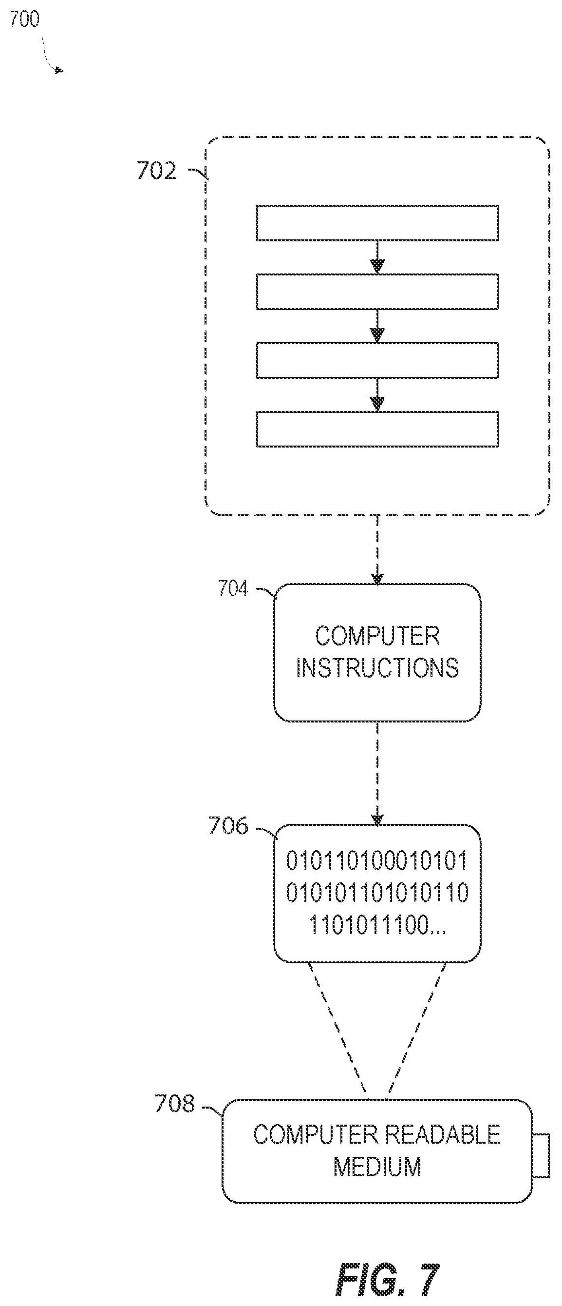 Patent US12112333 Figure 9 – Contextually escalated authentication by system directed customization of user supplied image