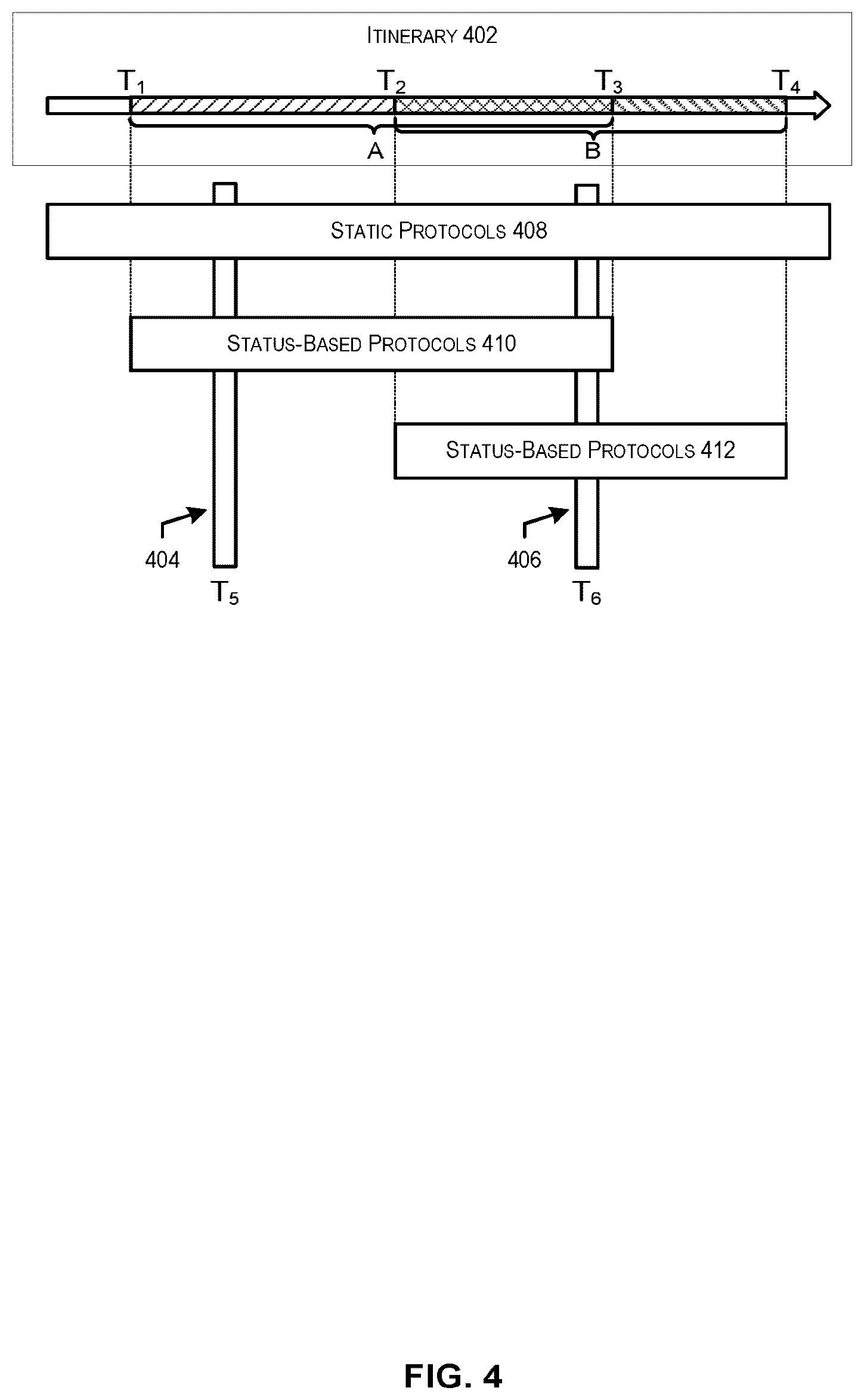 Patent US12112334 Figure 4 – Secondary account management platform