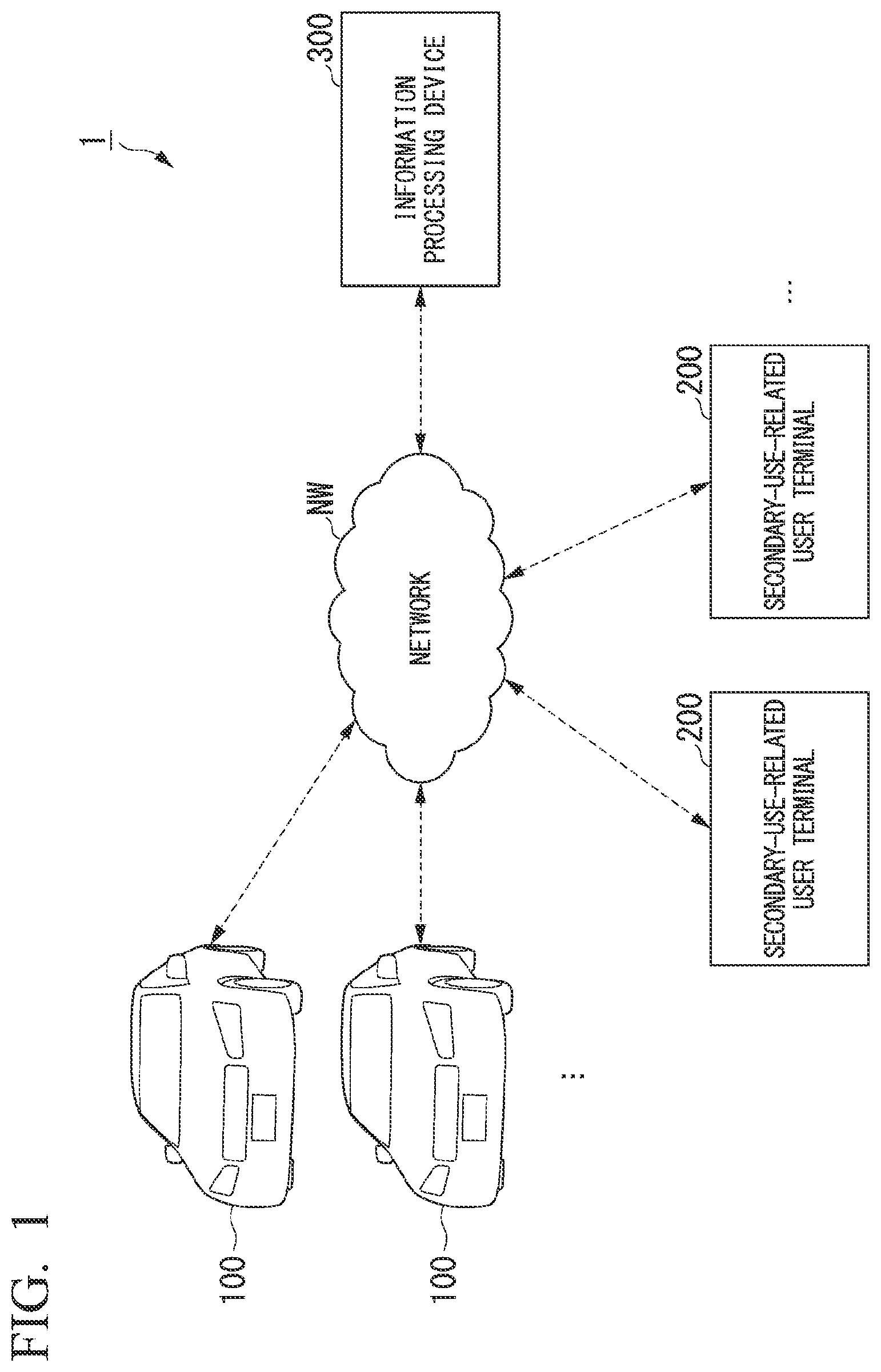Patent US12112336 Figure 1 – Information processing device, information processing method, and program