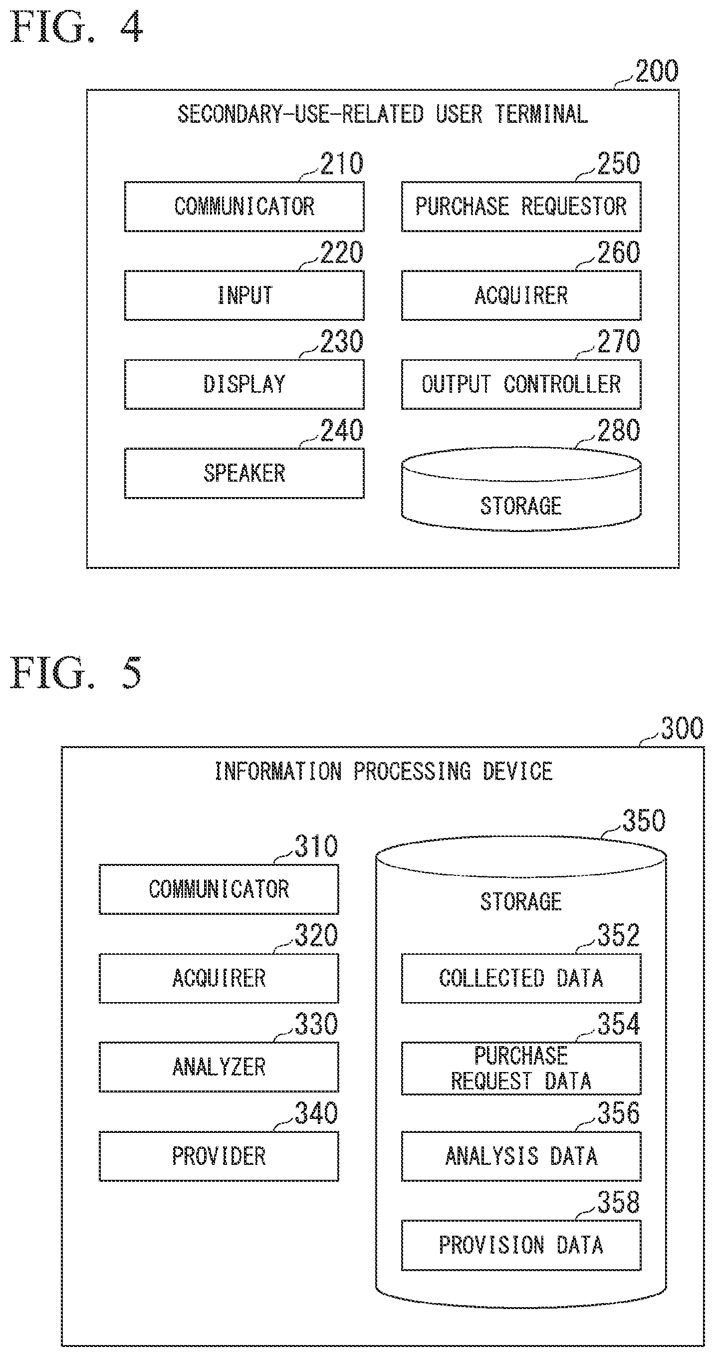 Patent US12112336 Figure 4 – Information processing device, information processing method, and program