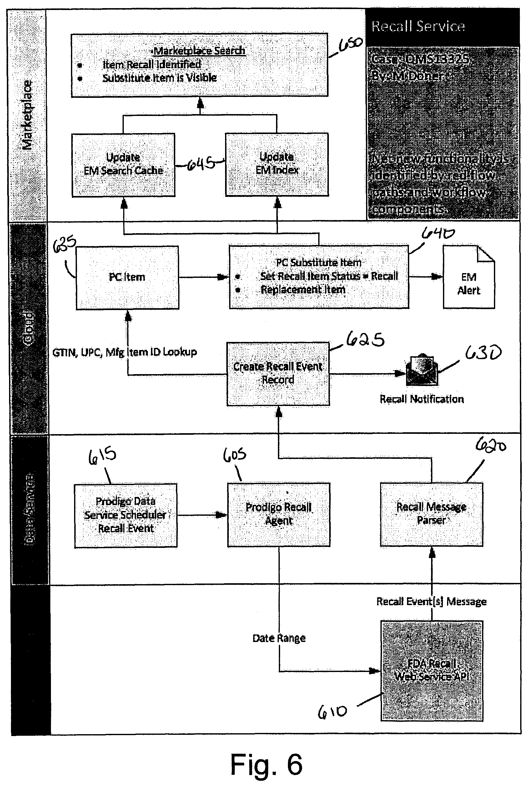 Patent US12112337 Figure 4 – Systems and methods for automatically determining recalled products from unstructured recall data