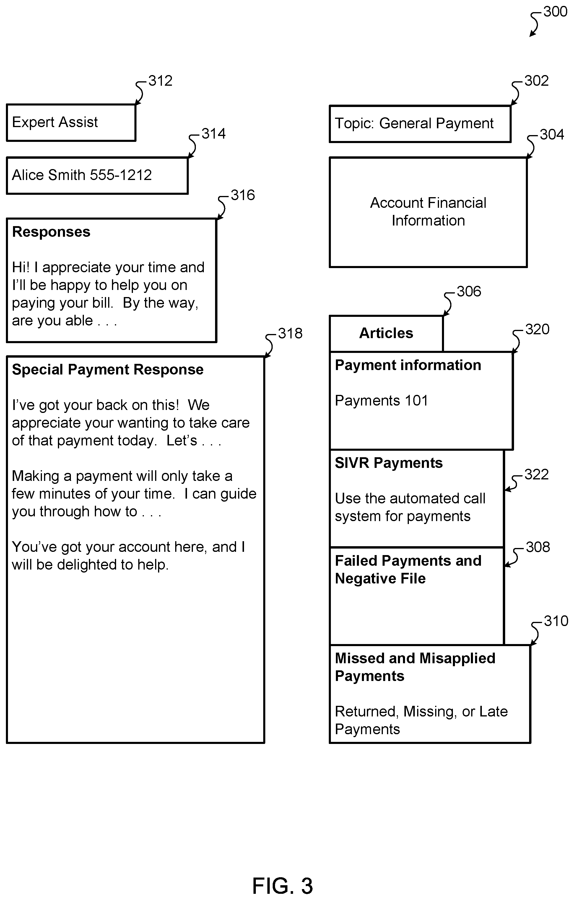 Patent US12112338 Figure 3 – Assistance for customer service agents