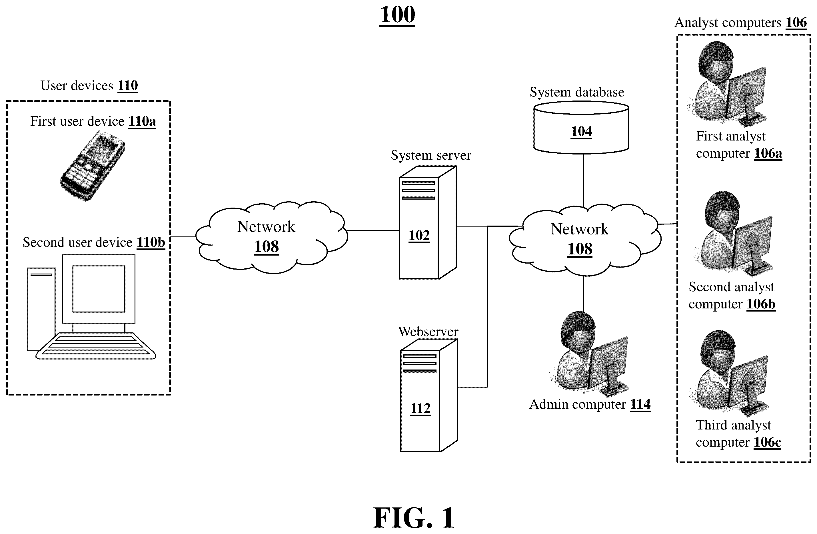 Patent US12112339 Figure 1 – Software-based compliance evaluation tool
