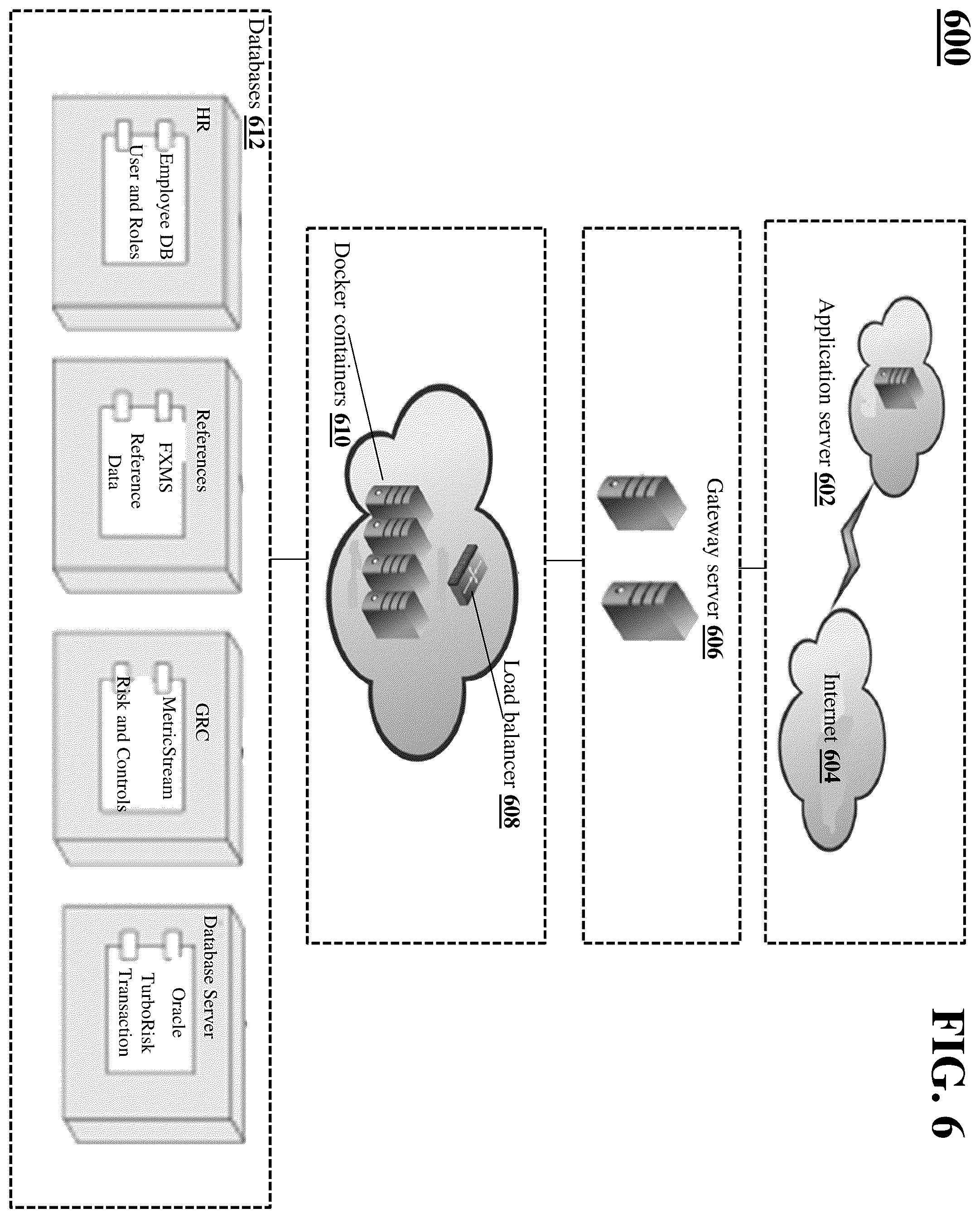 Patent US12112339 Figure 6 – Software-based compliance evaluation tool