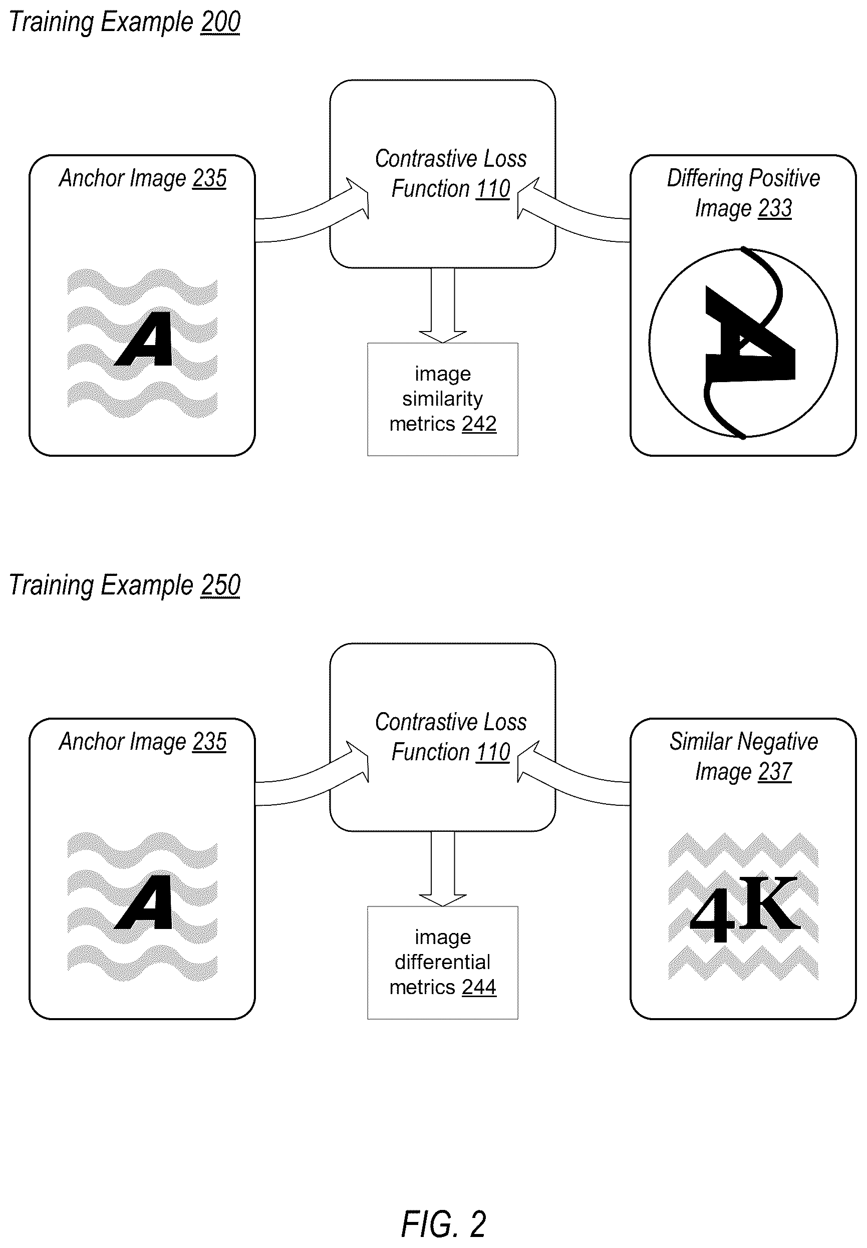 Patent US12112340 Figure 2 – Identification of fraudulent online profiles