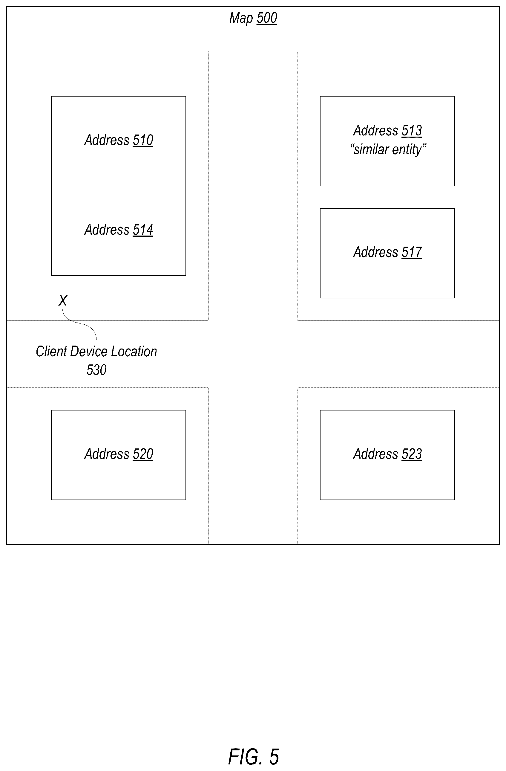 Patent US12112340 Figure 5 – Identification of fraudulent online profiles