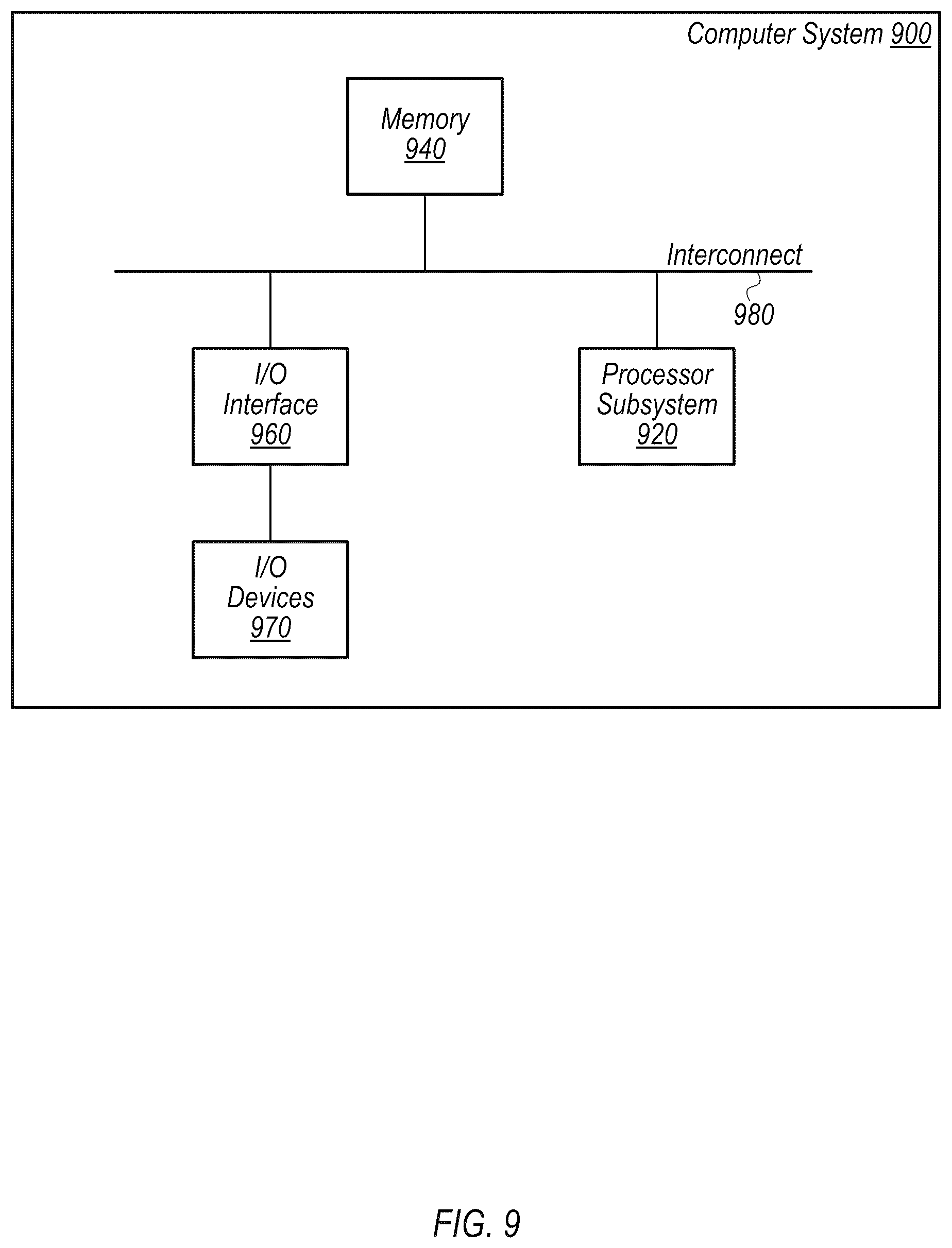 Patent US12112340 Figure 9 – Identification of fraudulent online profiles