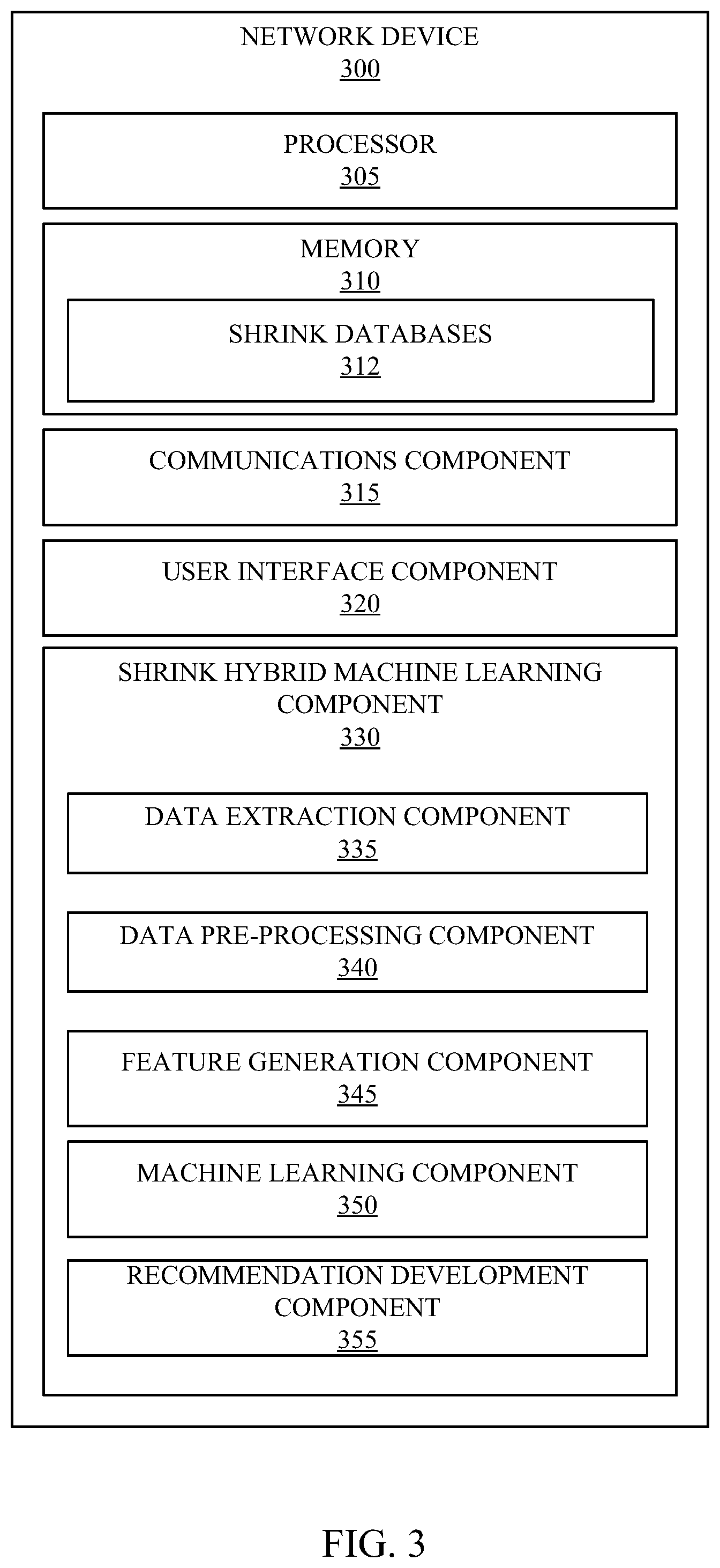 Patent US12112344 Figure 4 – Techniques for preventing shrink based on hybrid machine learning system