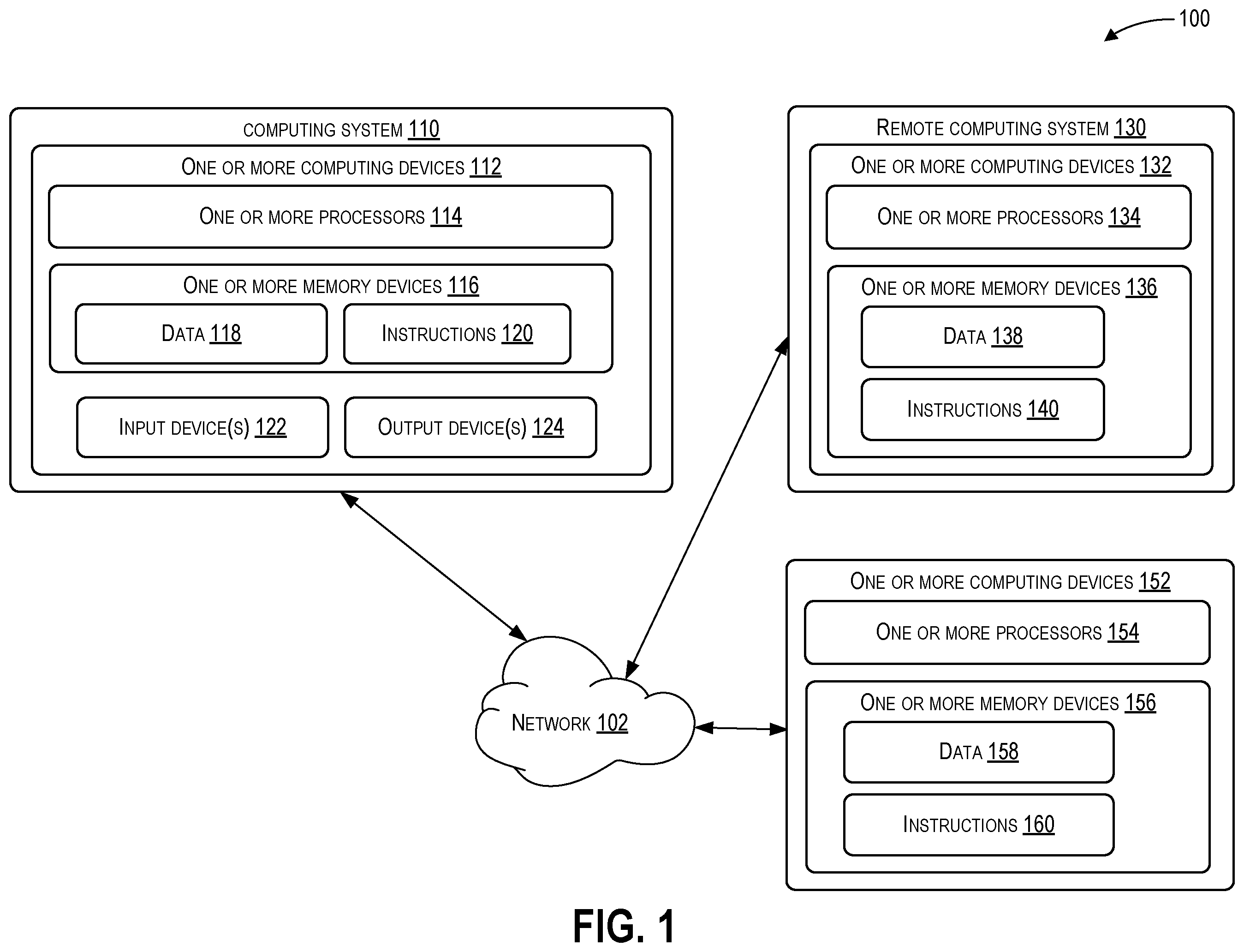Patent US12112345 — Systems and methods facilitating survey completion and review — Figure 1