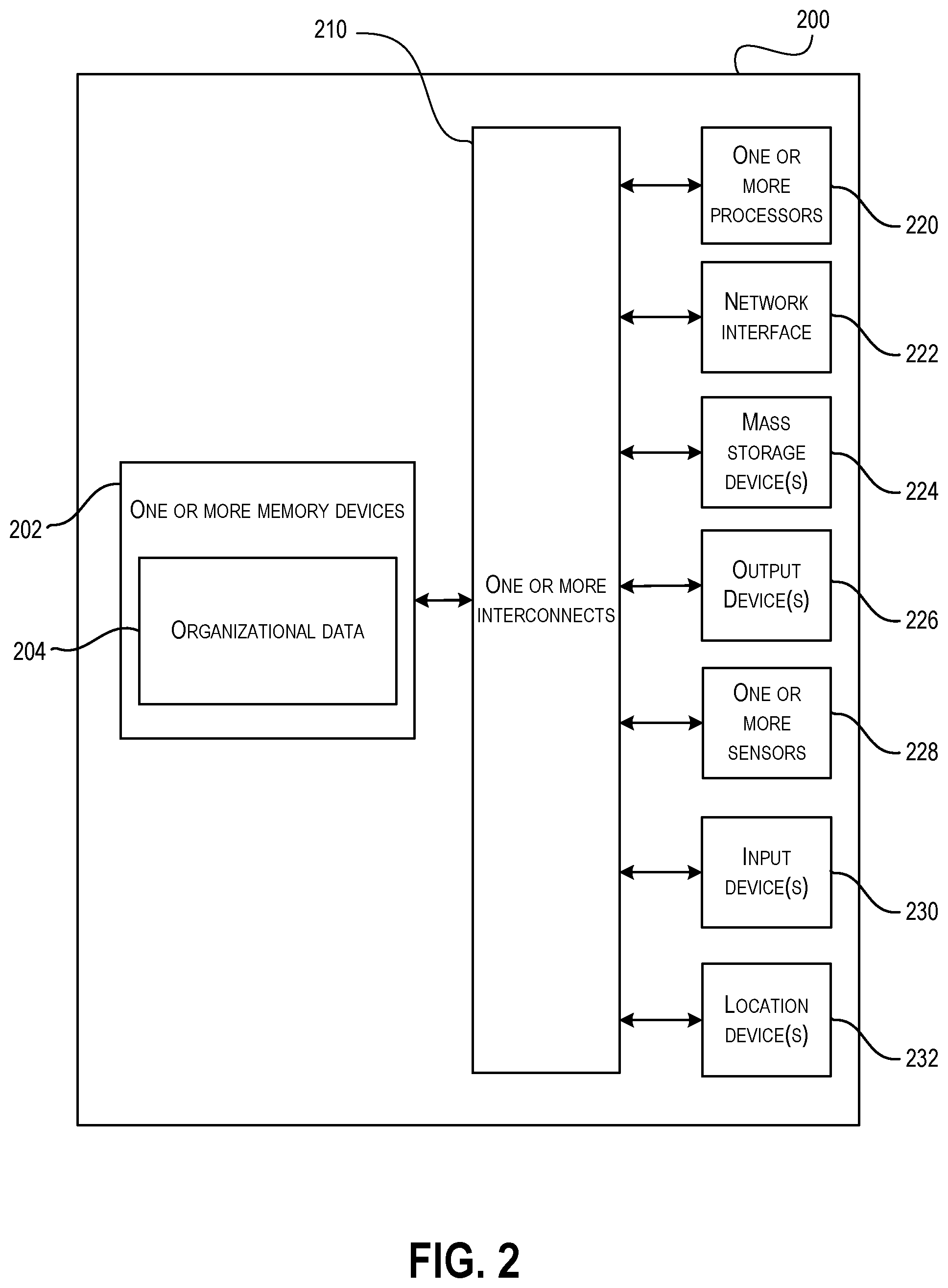 Patent US12112345 Figure 2 – Systems and methods facilitating survey completion and review