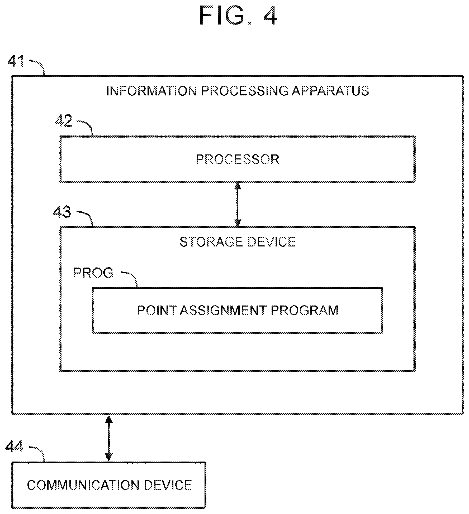 Patent US12112348 Figure 4 – Point granting device and point granting method