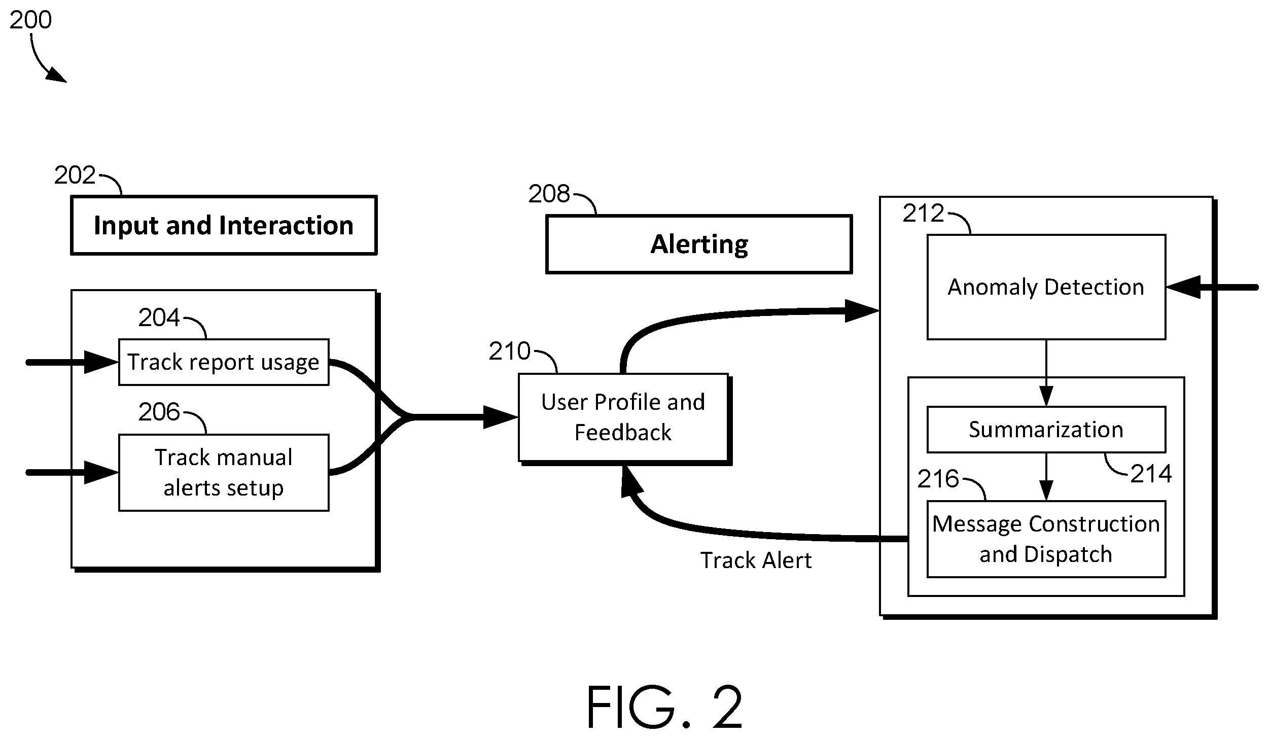 Patent US12112349 Figure 2 – Providing personalized alerts and anomaly summarization