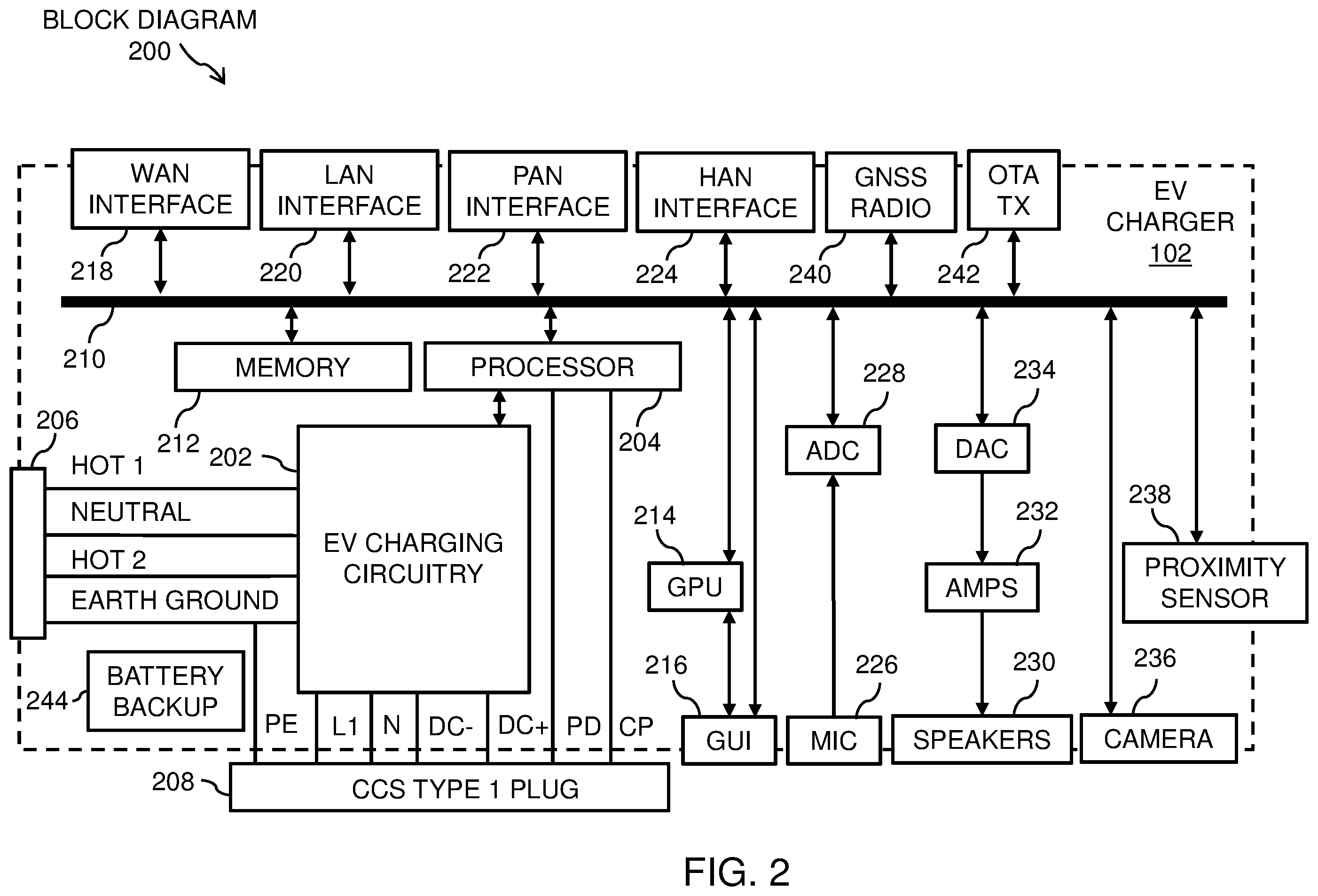 Patent US12112350 Figure 2 – Devices for home based electric vehicle (EV) charging