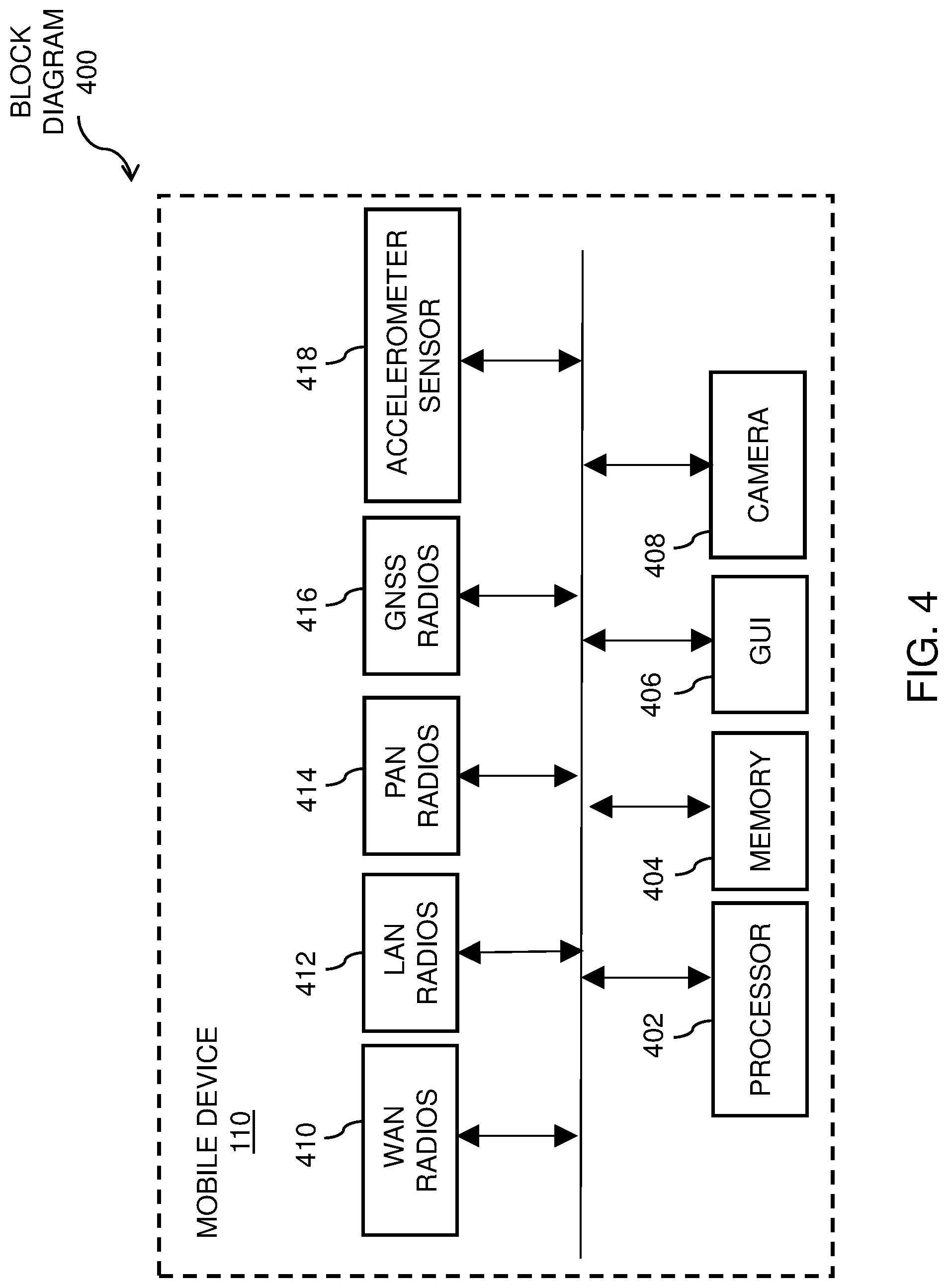 Patent US12112350 Figure 4 – Devices for home based electric vehicle (EV) charging