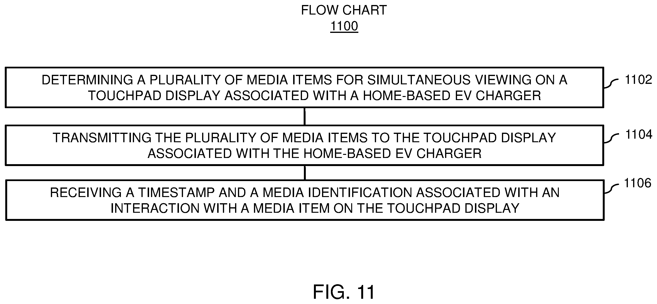 Patent US12112350 Figure 11 – Devices for home based electric vehicle (EV) charging