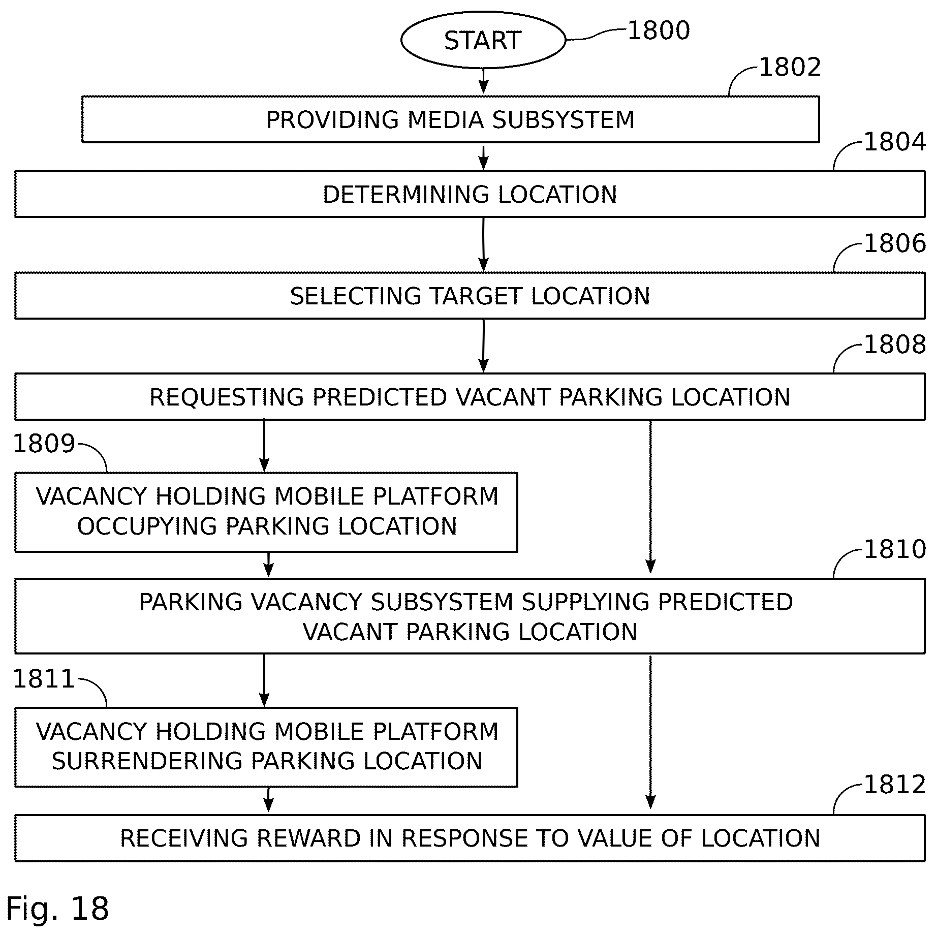 Patent US12112352 Figure 13 – System and method for monitoring mobile media