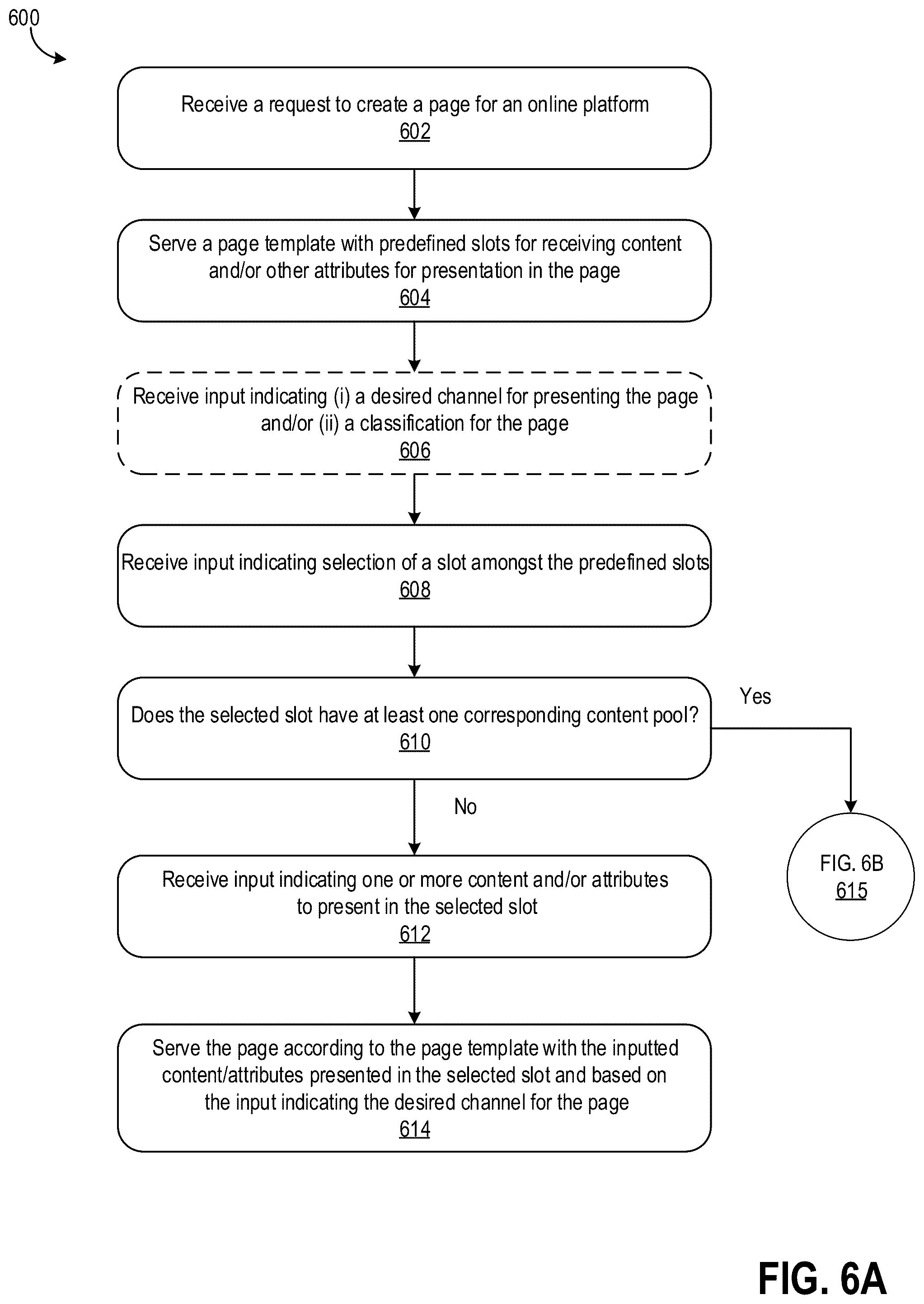 Patent US12112355 Figure 14 – Dynamically generating and serving content across different platforms