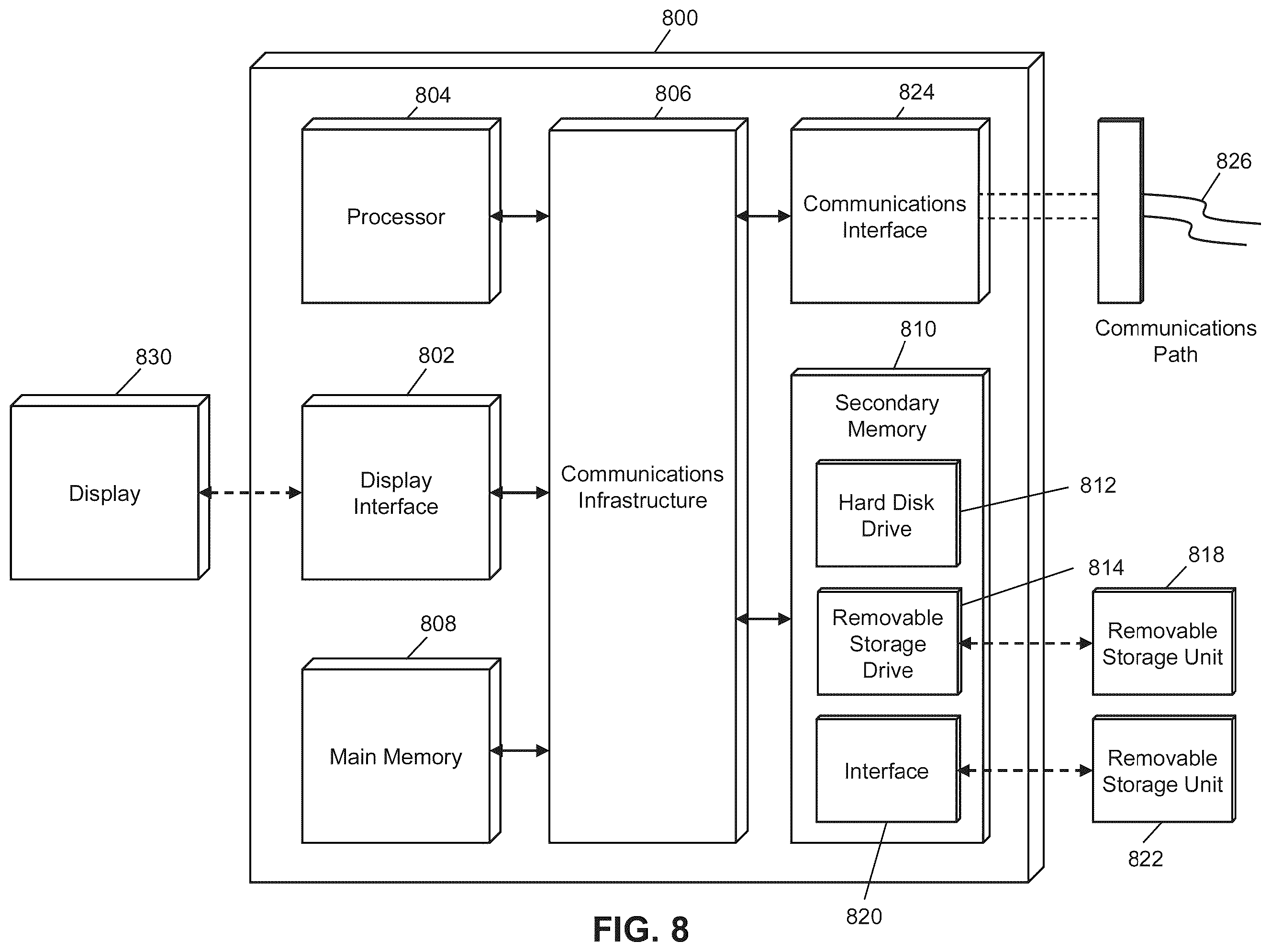 Patent US12112359 Figure 8 – Method and system for facilitating invoice data, payment credit transfers, real-time package tracking, and account-to-account payment on delivery