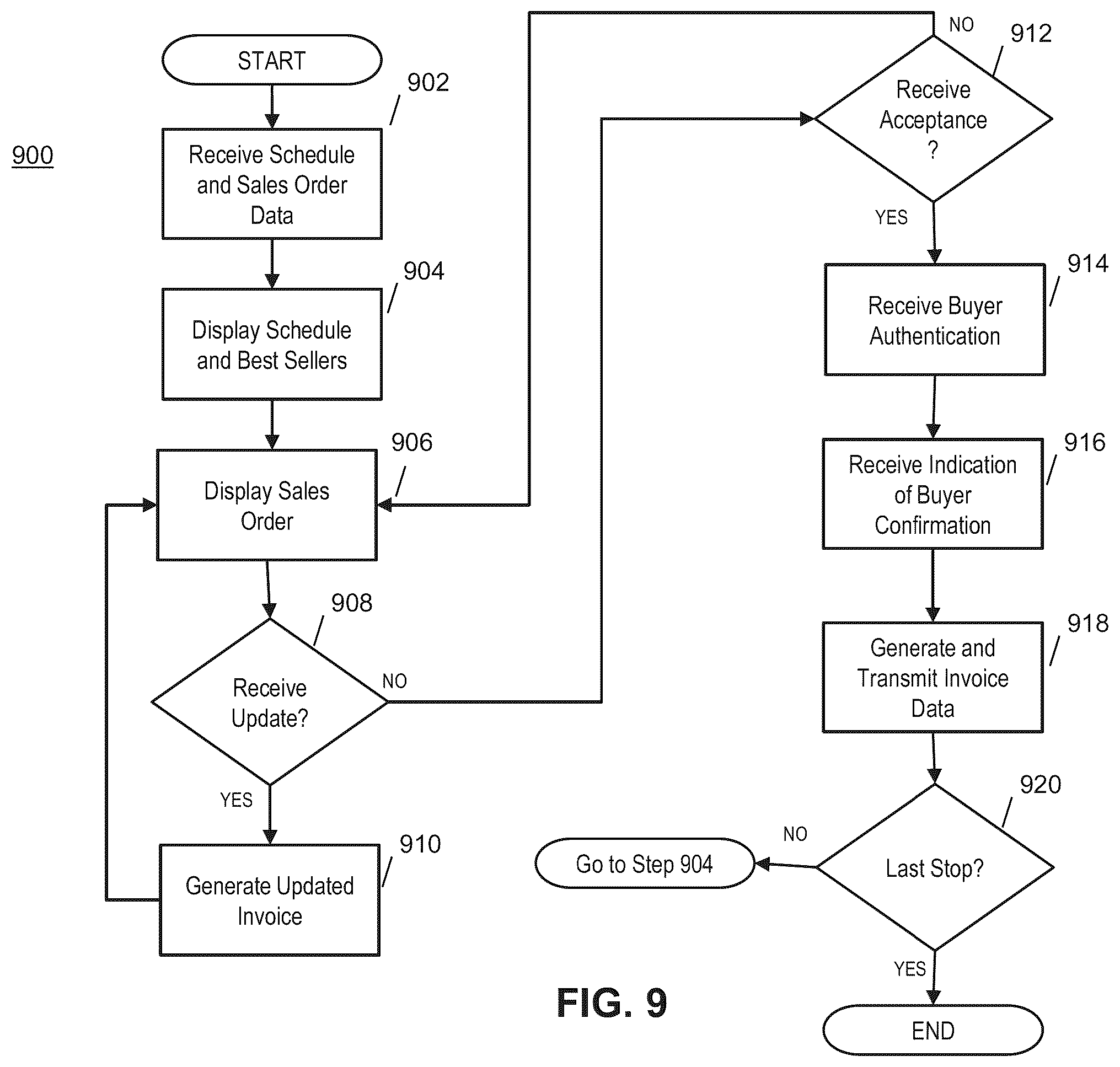 Patent US12112359 Figure 9 – Method and system for facilitating invoice data, payment credit transfers, real-time package tracking, and account-to-account payment on delivery