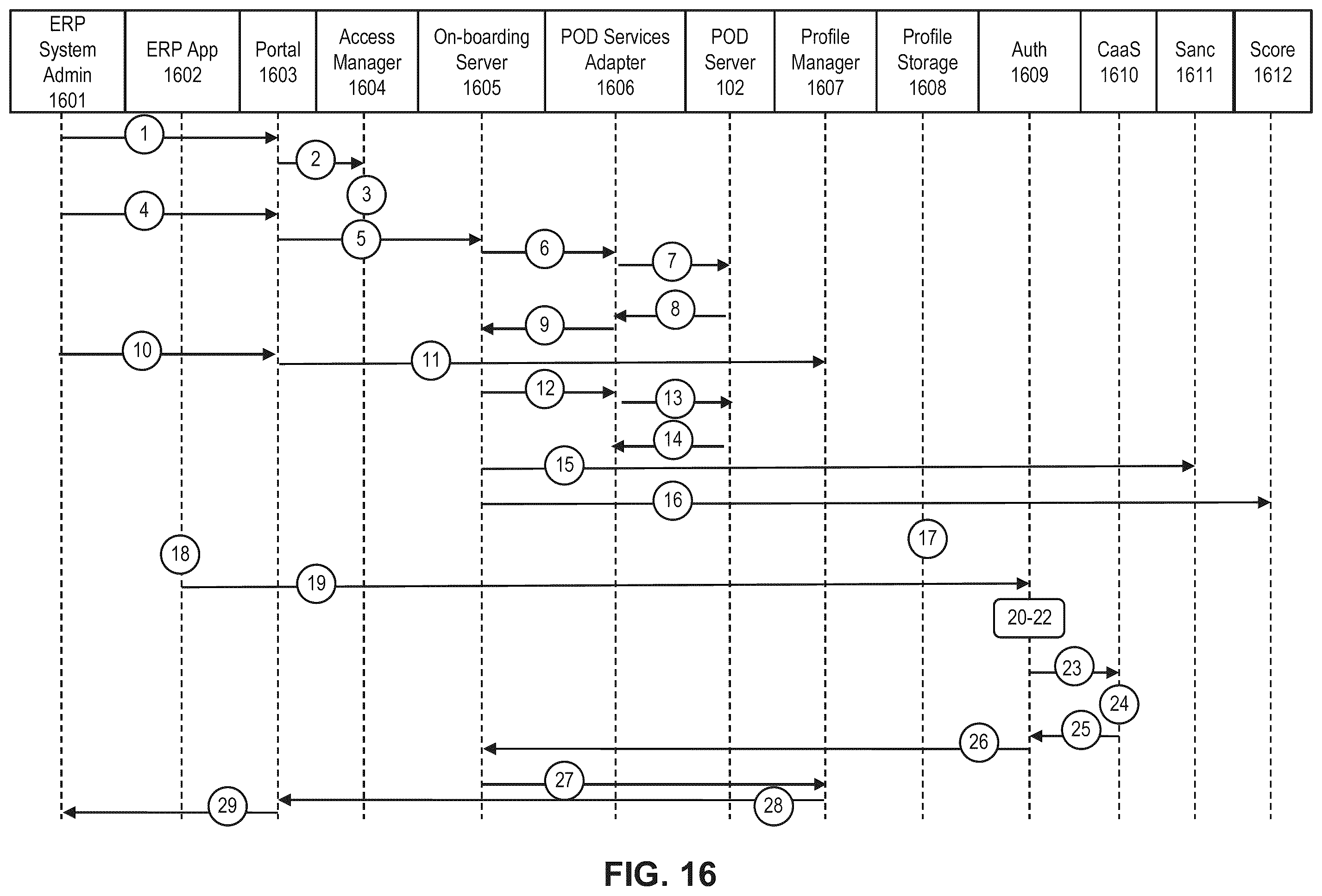 Patent US12112359 Figure 16 – Method and system for facilitating invoice data, payment credit transfers, real-time package tracking, and account-to-account payment on delivery