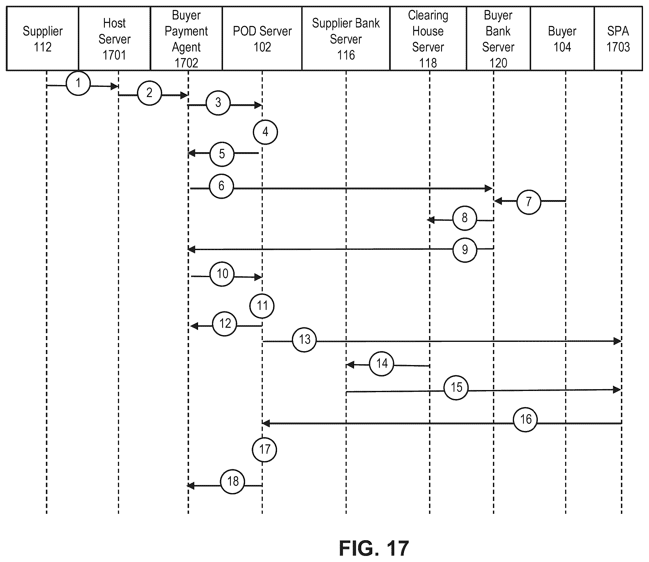 Patent US12112359 Figure 17 – Method and system for facilitating invoice data, payment credit transfers, real-time package tracking, and account-to-account payment on delivery