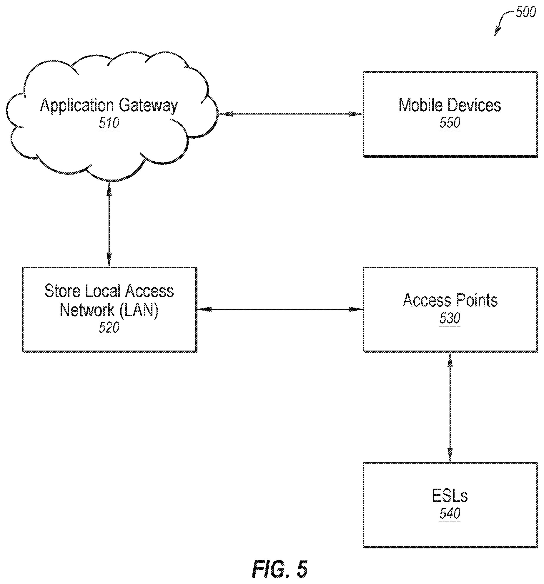 Patent US12112361 Figure 6 – Shopping store planning and operations using large-scale distributed radio infrastructure