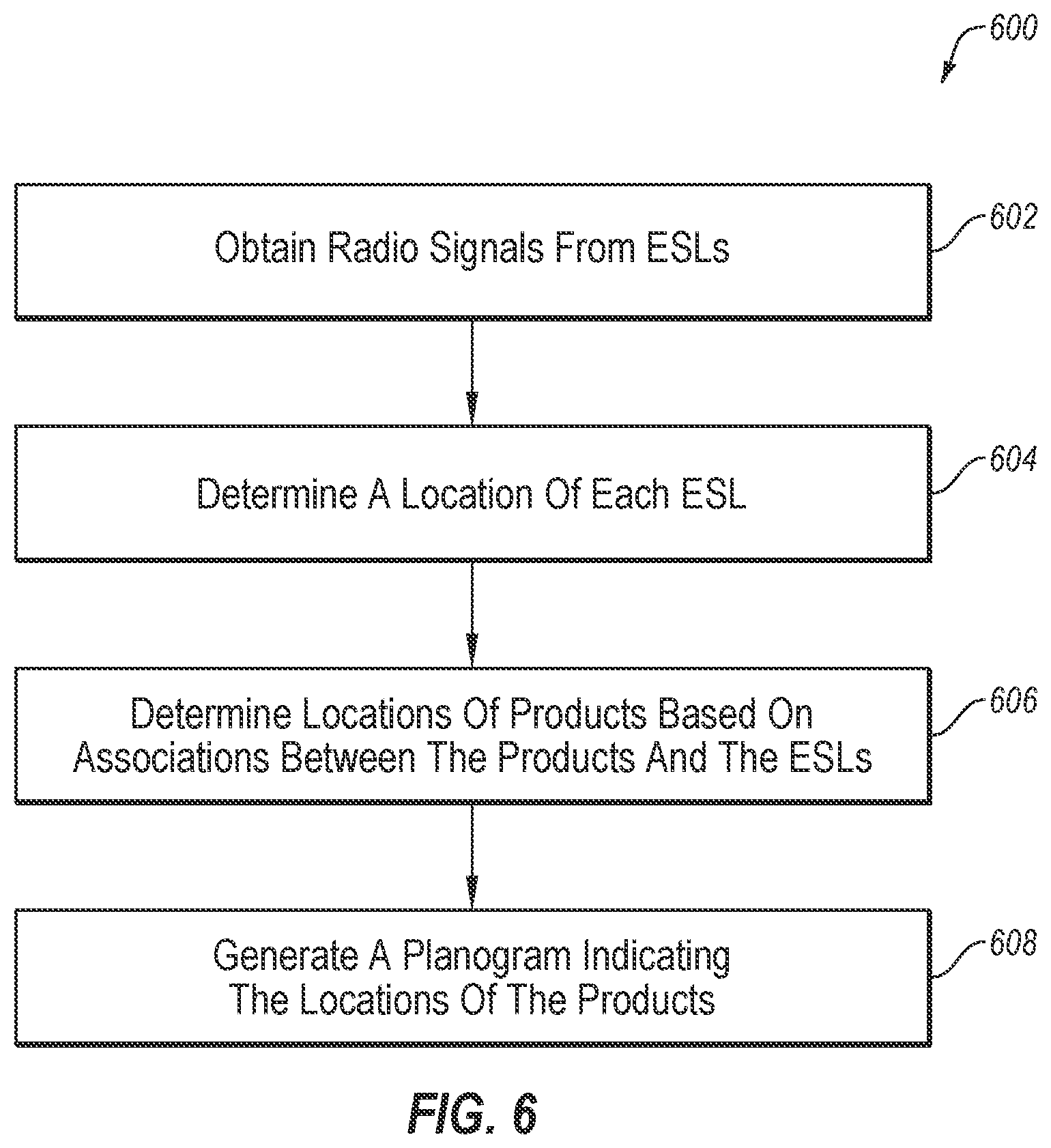 Patent US12112361 Figure 7 – Shopping store planning and operations using large-scale distributed radio infrastructure