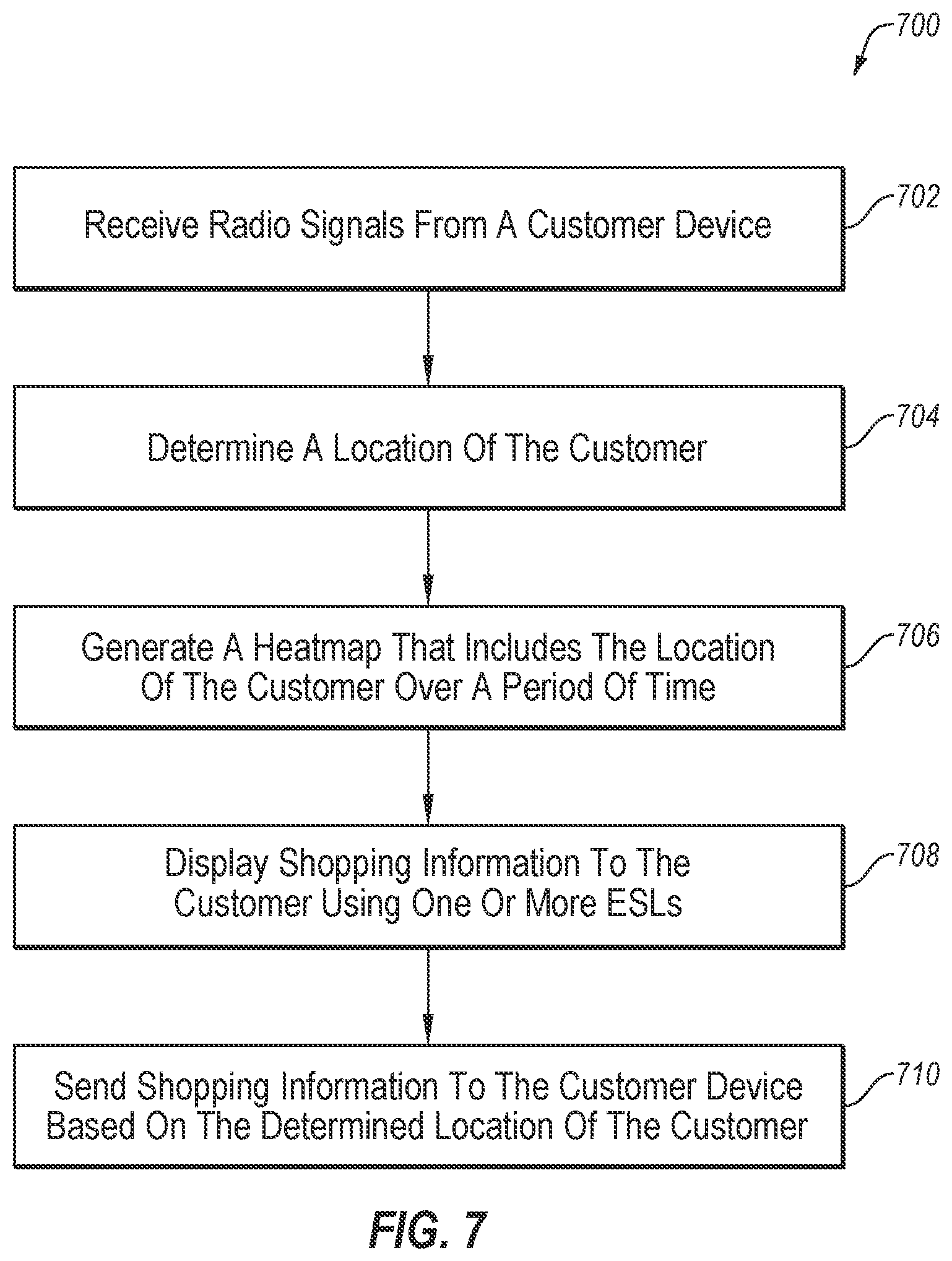 Patent US12112361 Figure 8 – Shopping store planning and operations using large-scale distributed radio infrastructure