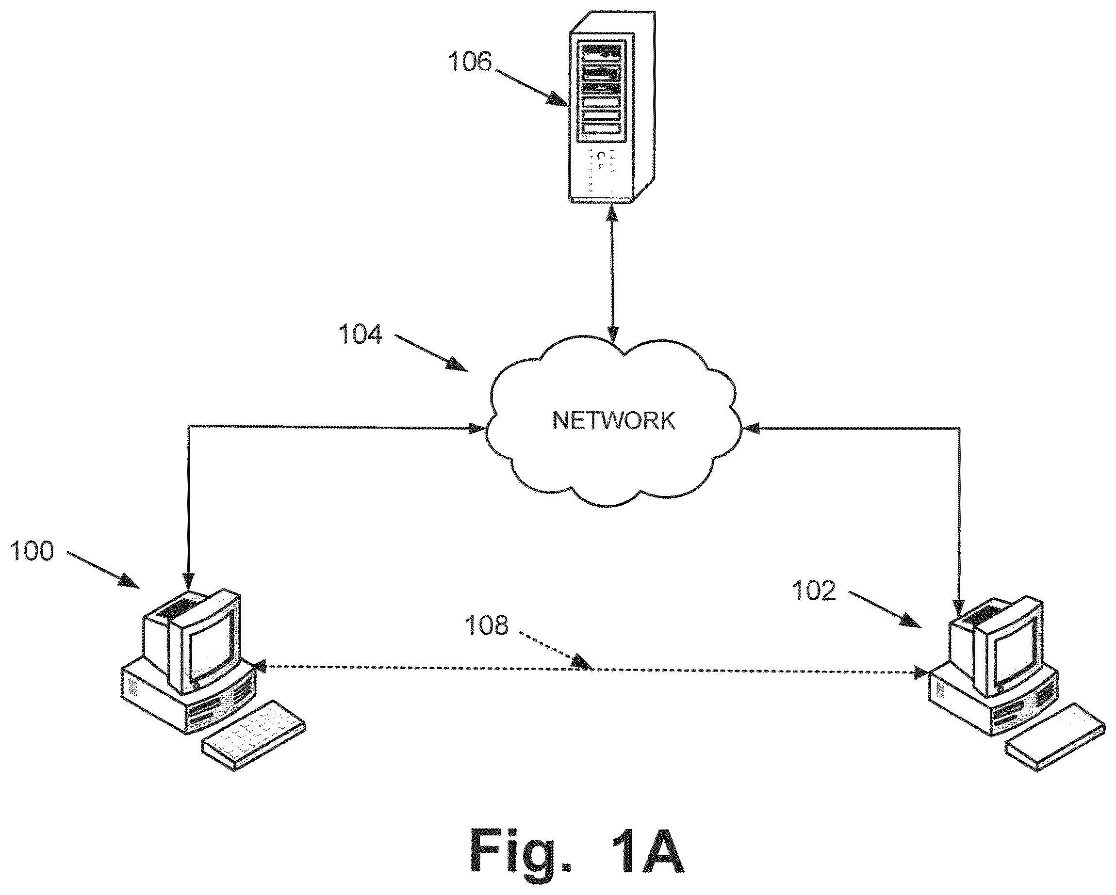 Patent US12112362 Figure 1 – Collaborative activities in on-line commerce