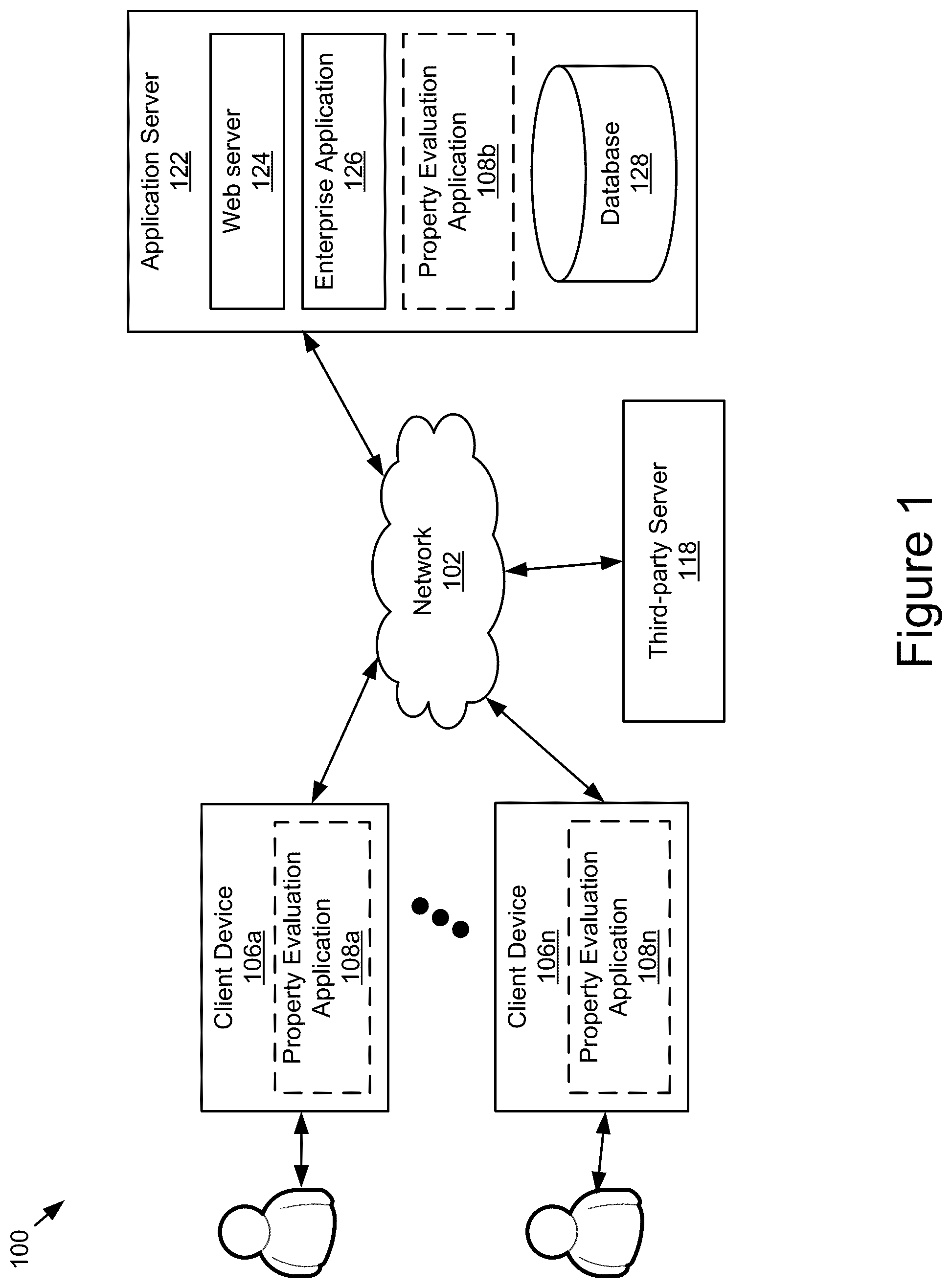 Patent US12112363 Figure 1 – Property data aggregation and evaluation tool