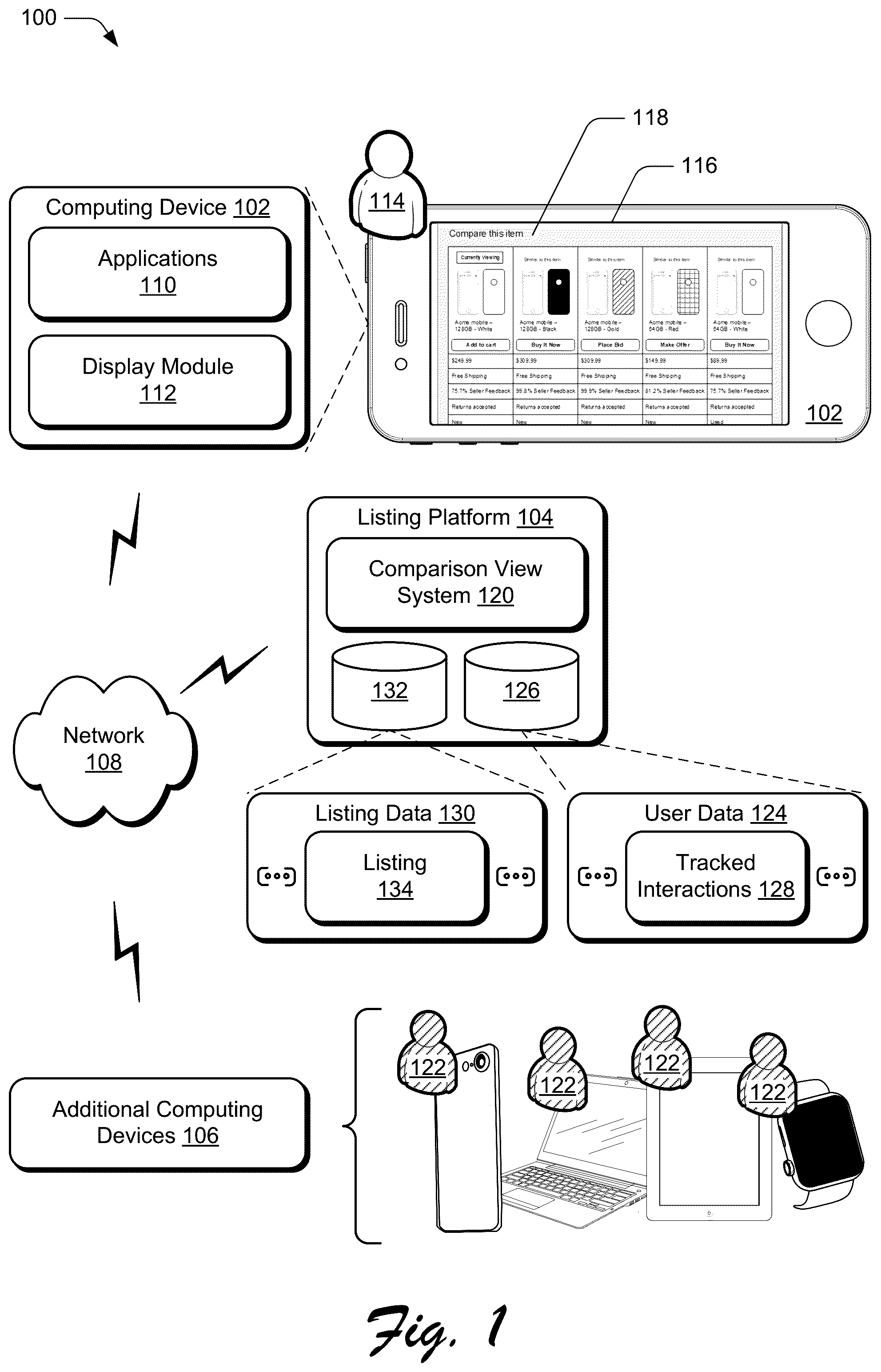 Patent US12112364 Figure 1 – Different action user-interface components in a comparison view