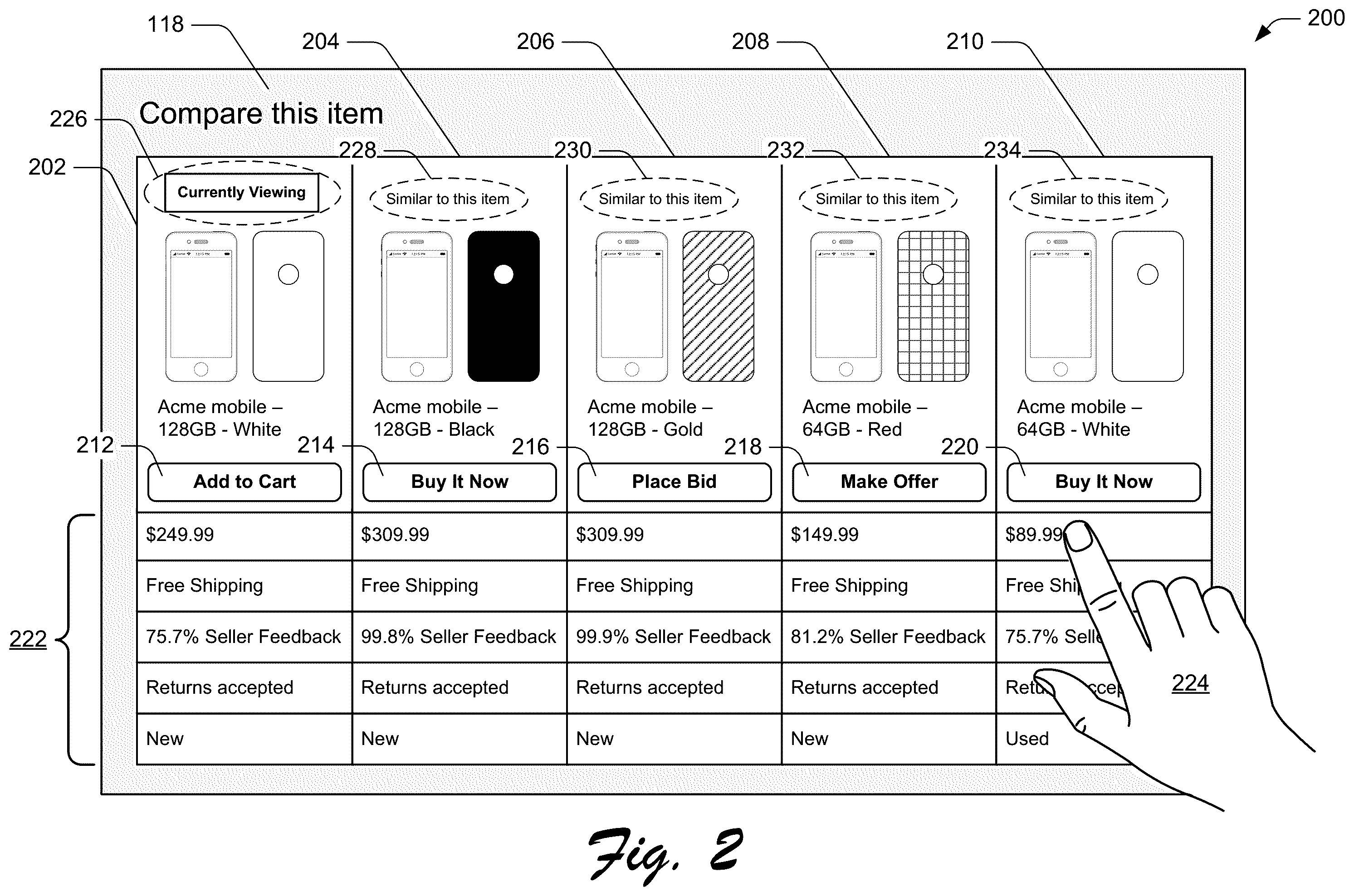 Patent US12112364 Figure 2 – Different action user-interface components in a comparison view