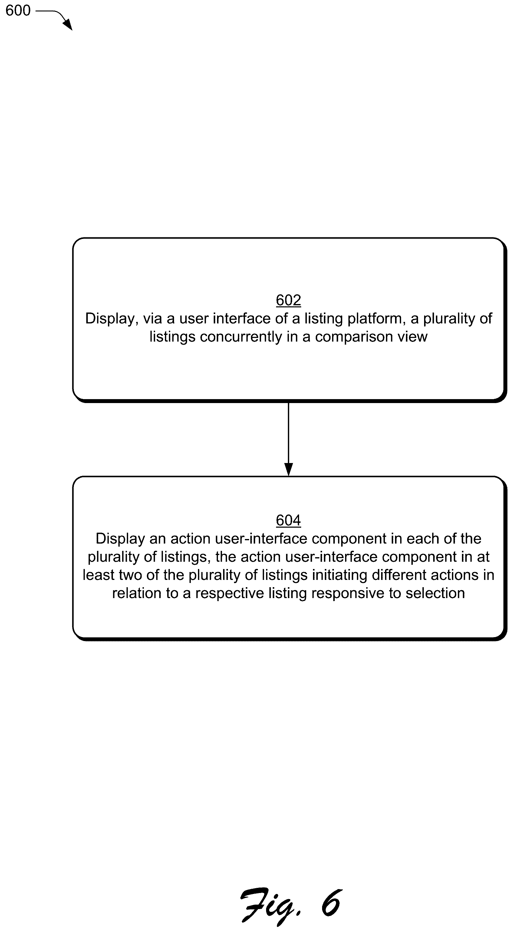 Patent US12112364 Figure 6 – Different action user-interface components in a comparison view