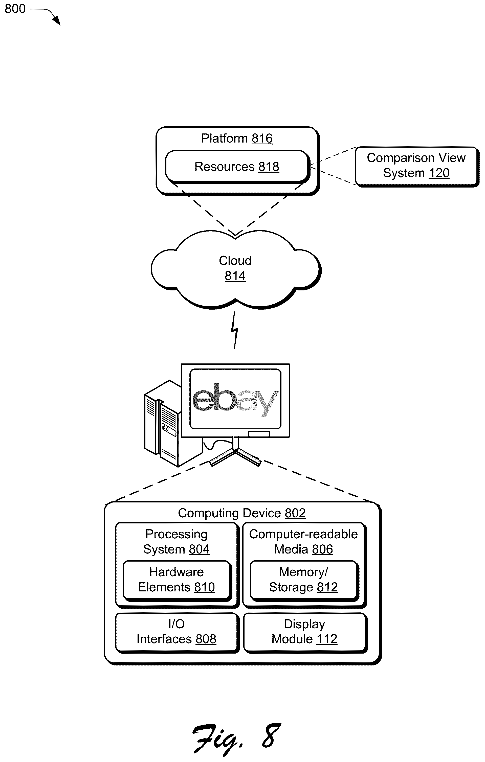 Patent US12112364 Figure 8 – Different action user-interface components in a comparison view